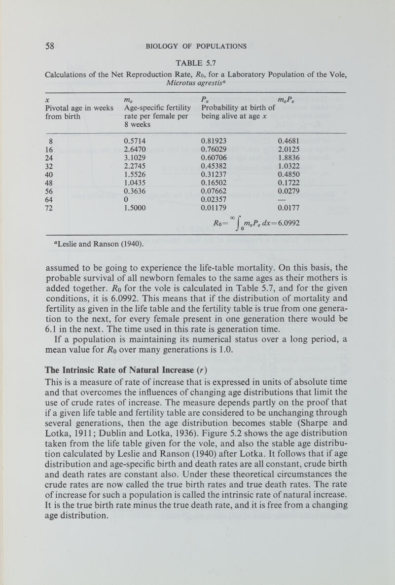 TABLE 5.7 Calculations of the Net Reproduction Rate, Ro, for a Laboratory Population of the Vole, Microtus agrestis a X Pivotal age in weeks from birth m x Age-specific fertility rate per female per 8 weeks P x Probability at birth of being alive at age x ftl x Px 8 0.5714 0.81923 0.4681 16 2.6470 0.76029 2.0125 24 3.1029 0.60706 1.8836 32 2.2745 0.45382 1.0322 9 40 1.5526 0.31237 0.4850 48 1.0435 0.16502 0.1722 56 0.3636 0.07662 0.0279 64 0 0.02357 — 72 1.5000 0.01179 0.0177 R°= jjn x P x dx= 6.0992 “Leslie and Ranson (1940). assumed to be going to experience the life-table mortality. On this basis, the probable survival of all newborn females to the same ages as their mothers is added together. Ro for the vole is calculated in Table 5.7, and for the given conditions, it is 6.0992. This means that if the distribution of mortality and fertility as given in the life table and the fertility table is true from one genera tion to the next, for every female present in one generation there would be 6.1 in the next. The time used in this rate is generation time. If a population is maintaining its numerical status over a long period, a mean value for Ro over many generations is 1 . 0 . The Intrinsic Rate of Natural Increase ( r ) This is a measure of rate of increase that is expressed in units of absolute time and that overcomes the influences of changing age distributions that limit the use of crude rates of increase. The measure depends partly on the proof that if a given life table and fertility table are considered to be unchanging through several generations, then the age distribution becomes stable (Sharpe and Lotka, 1911; Dublin and Lotka, 1936). Figure 5.2 shows the age distribution taken from the life table given for the vole, and also the stable age distribu tion calculated by Leslie and Ranson (1940) after Lotka. It follows that if age distribution and age-specific birth and death rates are all constant, crude birth and death rates are constant also. Under these theoretical circumstances the crude rates are now called the true birth rates and true death rates. The rate of increase for such a population is called the intrinsic rate of natural increase. It is the true birth rate minus the true death rate, and it is free from a changing age distribution.