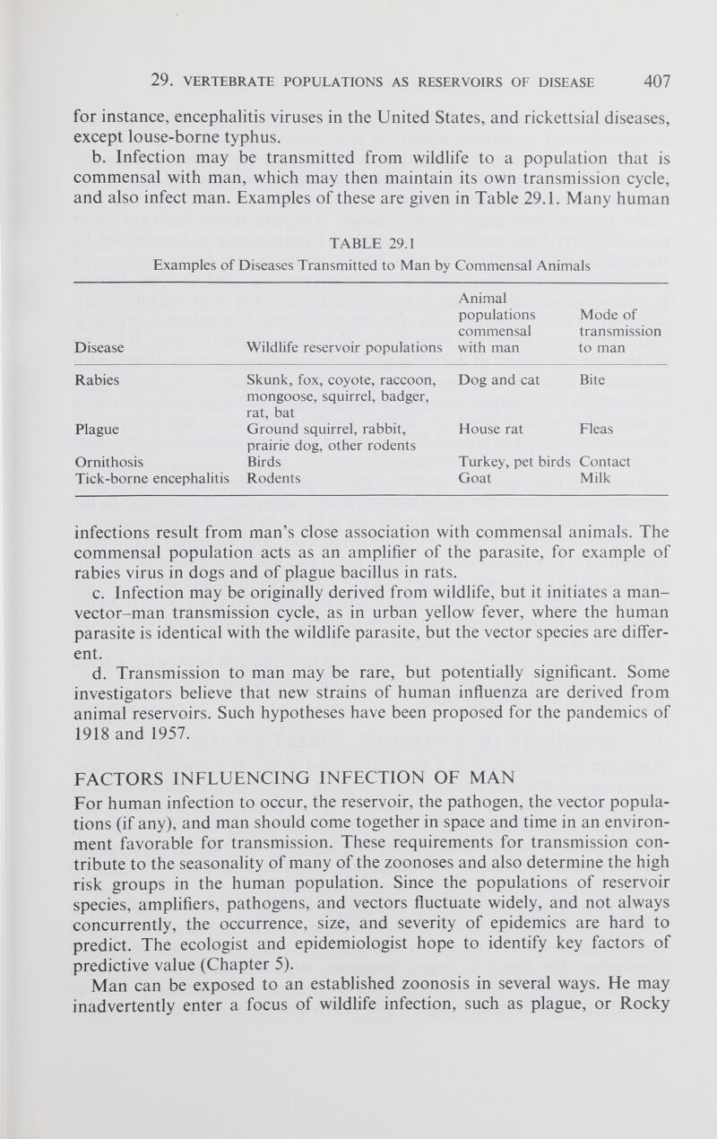 for instance, encephalitis viruses in the United States, and rickettsial diseases, except louse-borne typhus. b. Infection may be transmitted from wildlife to a population that is commensal with man, which may then maintain its own transmission cycle, and also infect man. Examples of these are given in Table 29.1. Many human TABLE 29.1 Examples of Diseases Transmitted to Man by Commensal Animals Disease Wildlife reservoir populations Animal populations commensal with man Mode of transmission to man Rabies Skunk, fox, coyote, raccoon, mongoose, squirrel, badger, rat, bat Dog and cat Bite Plague Ground squirrel, rabbit, prairie dog, other rodents House rat Fleas Ornithosis Birds Turkey, pet birds Contact Tick-borne encephalitis Rodents Goat Milk infections result from man’s close association with commensal animals. The commensal population acts as an amplifier of the parasite, for example of rabies virus in dogs and of plague bacillus in rats. c. Infection may be originally derived from wildlife, but it initiates a man- vector-man transmission cycle, as in urban yellow fever, where the human parasite is identical with the wildlife parasite, but the vector species are differ ent. d. Transmission to man may be rare, but potentially significant. Some investigators believe that new strains of human influenza are derived from animal reservoirs. Such hypotheses have been proposed for the pandemics of 1918 and 1957. FACTORS INFLUENCING INFECTION OF MAN For human infection to occur, the reservoir, the pathogen, the vector popula tions (if any), and man should come together in space and time in an environ ment favorable for transmission. These requirements for transmission con tribute to the seasonality of many of the zoonoses and also determine the high risk groups in the human population. Since the populations of reservoir species, amplifiers, pathogens, and vectors fluctuate widely, and not always concurrently, the occurrence, size, and severity of epidemics are hard to predict. The ecologist and epidemiologist hope to identify key factors of predictive value (Chapter 5). Man can be exposed to an established zoonosis in several ways. He may inadvertently enter a focus of wildlife infection, such as plague, or Rocky