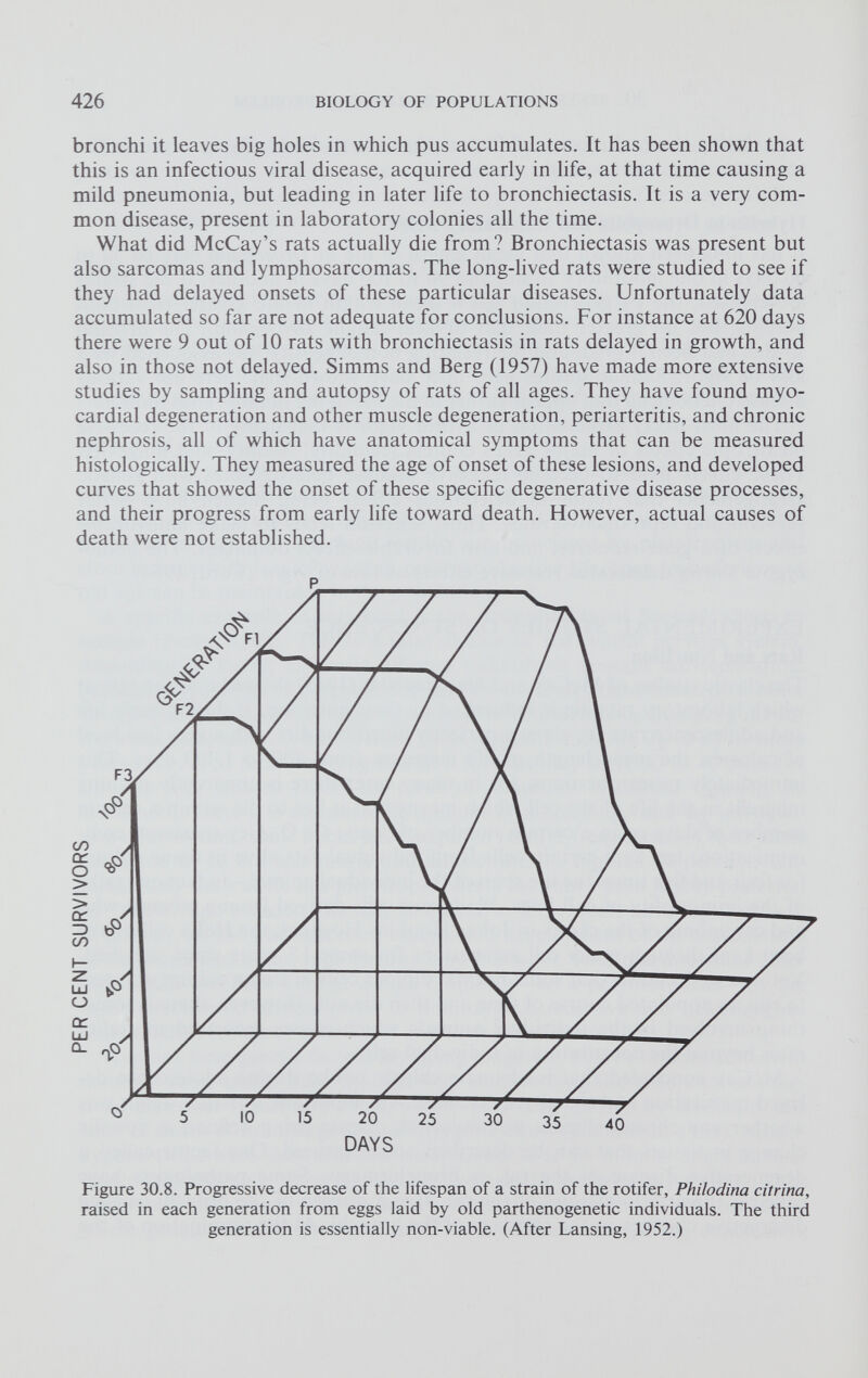 bronchi it leaves big holes in which pus accumulates. It has been shown that this is an infectious viral disease, acquired early in life, at that time causing a mild pneumonia, but leading in later life to bronchiectasis. It is a very com mon disease, present in laboratory colonies all the time. What did McCay’s rats actually die from? Bronchiectasis was present but also sarcomas and lymphosarcomas. The long-lived rats were studied to see if they had delayed onsets of these particular diseases. Unfortunately data accumulated so far are not adequate for conclusions. For instance at 620 days there were 9 out of 10 rats with bronchiectasis in rats delayed in growth, and also in those not delayed. Simms and Berg (1957) have made more extensive studies by sampling and autopsy of rats of all ages. They have found myo cardial degeneration and other muscle degeneration, periarteritis, and chronic nephrosis, all of which have anatomical symptoms that can be measured histologically. They measured the age of onset of these lesions, and developed curves that showed the onset of these specific degenerative disease processes, and their progress from early life toward death. However, actual causes of death were not established. Figure 30.8. Progressive decrease of the lifespan of a strain of the rotifer, Philodina citrina, raised in each generation from eggs laid by old parthenogenetic individuals. The third generation is essentially non-viable. (After Lansing, 1952.)