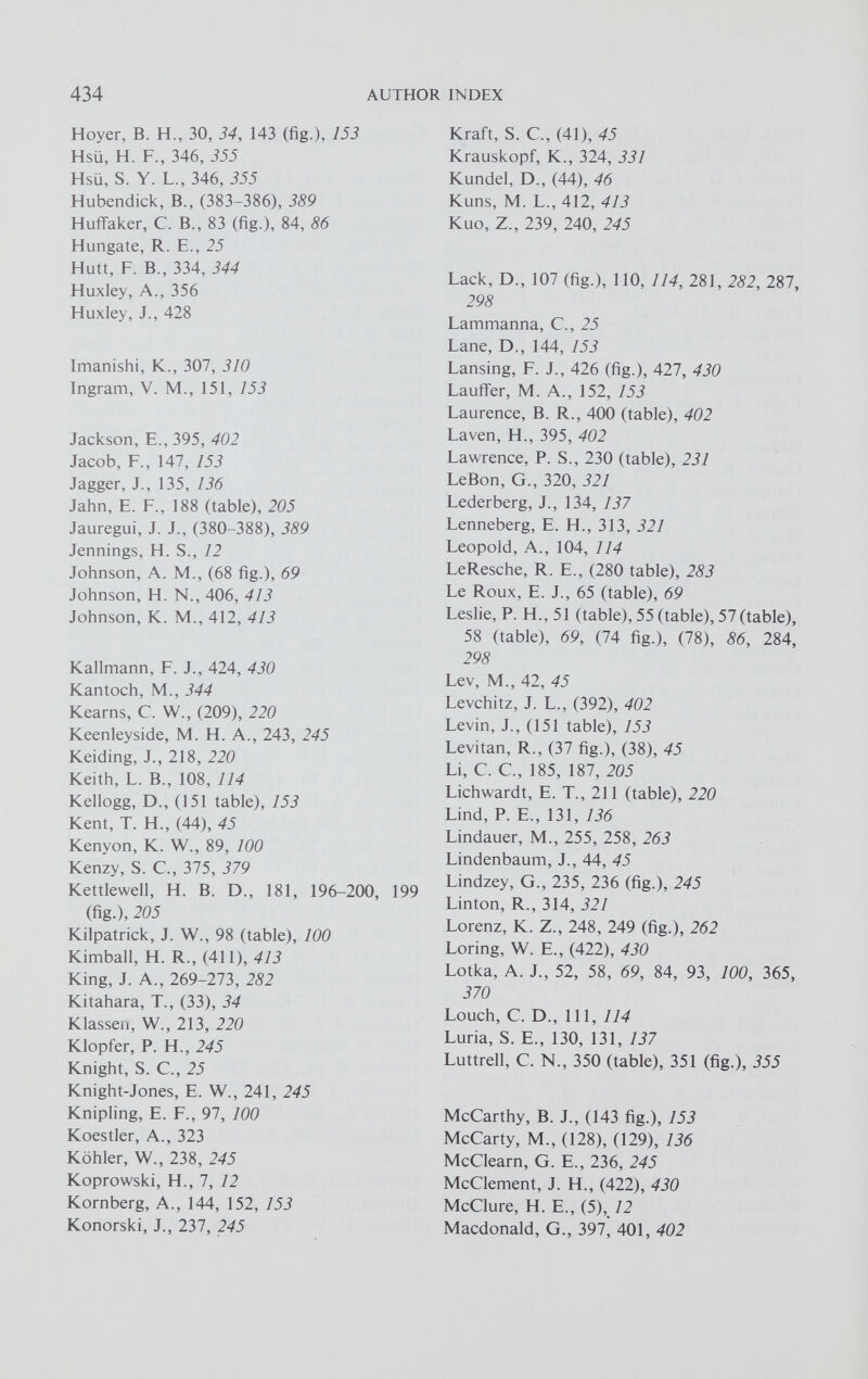 Hoyer, B. H., 30, 34, 143 (fig.), 153 Hsü, H. F., 346, 355 Hsü, S. Y. L., 346, 355 Hubendick, B., (383-386), 389 Huffaker, C. B., 83 (fig.), 84, 86 Hungate, R. E., 25 Huit, F. В., 334, 344 Huxley, A., 356 Huxley, J., 428 Imanishi, K., 307, 310 Ingram, V. M., 151, 153 Jackson, E., 395, 402 Jacob, F., 147, 153 Jagger, J., 135, 136 Jahn, E. F., 188 (table), 205 Jauregui, J. J., (380-388), 389 Jennings, H. S., 12 Johnson, A. M., (68 fig.), 69 Johnson, H. N., 406, 413 Johnson, К. M., 412, 413 Kallmann, F. J., 424, 430 Kantoch, M., 344 Kearns, C. W., (209), 220 Keenleyside, M. H. A., 243, 245 Keiding, J., 218, 220 Keith, L. B., 108, 114 Kellogg, D., (151 table), 153 Kent, T. H., (44), 45 Kenyon, K. W., 89, 100 Kenzy, S. C, 375, 379 Kettlewell, H. B. D., 181, 196-200, 199 (fig.), 205 Kilpatrick, J. W., 98 (table), 100 Kimball, H. R., (411), 413 King, J. A., 269-273, 282 Kitahara, T., (33), 34 Klassen, W., 213, 220 Klopfer, P. H., 245 Knight, S. C., 25 Knight-Jones, E. W., 241, 245 Knipling, E. F., 97, 100 Koestler, A., 323 Köhler, W., 238, 245 Koprowski, H., 7, 12 Kornberg, A., 144, 152, 153 Konorski, J., 237, 245 Kraft, S. C., (41), 45 Krauskopf, K., 324, 331 Kundel, D., (44), 46 Kuns, M. L., 412, 413 Kuo, Z., 239, 240, 245 Lack, D„ 107 (fig.), 110, 114, 281, 282, 287, 298 Lammanna, C., 25 Lane, D., 144, 153 Lansing, F. J., 426 (fig.), 427, 430 Lauffer, M. A., 152, 153 Laurence, B. R., 400 (table), 402 Laven, H., 395, 402 Lawrence, P. S., 230 (table), 231 LeBon, G., 320, 321 Lederberg, J., 134, 137 Lenneberg, E. H., 313, 321 Leopold, A., 104, 114 LeResche, R. E., (280 table), 283 Le Roux, E. J., 65 (table), 69 Leslie, P. H., 51 (table), 55 (table), 57 (table), 58 (table), 69, (74 fig.), (78), 86, 284, 298 Lev, M., 42, 45 Levchitz, J. L., (392), 402 Levin, J., (151 table), 153 Levitan, R., (37 fig.), (38), 45 Li, C. C., 185, 187, 205 Lichwardt, E. T., 211 (table), 220 Lind, P. E., 131, 136 Lindauer, M., 255, 258, 263 Lindenbaum, J., 44, 45 Lindzey, G., 235, 236 (fig.), 245 Linton, R., 314, 321 Lorenz, K. Z., 248, 249 (fig.), 262 Loring, W. E., (422), 430 Lotka, A. J., 52, 58, 69, 84, 93, 100, 365, 370 Louch, C. D., Ill, 114 Luria, S. E., 130, 131, 137 Luttrell, C. N., 350 (table), 351 (fig.), 355 McCarthy, B. J., (143 fig.), 153 McCarty, M., (128), (129), 136 McClearn, G. E., 236, 245 McClement, J. H., (422), 430 McClure, H. E., (5), 12 Macdonald, G., 397, 401, 402