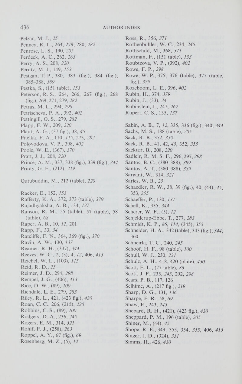 Pelzar, M. J., 25 Penney, R. L., 264, 279, 280, 282 Penrose, L. S., 190, 205 Perdeck, A. C., 262, 263 Perry, A. S., 208, 220 Perutz, M. I., 149, 153 Pesigan, T. P., 380, 383 (fig.), 384 (fig.), 385-388, 389 Pestka, S., (151 table), 153 Peterson, R. S., 264, 266, 267 (fig.), 268 (fig.), 269, 271,279, 282 Petras, M. L., 294, 298 Petrischeva, P. A., 392, 402 Pettingill, O. S., 279, 282 Plapp, F. W., 209, 220 Plaut, A. G., (37 fig.), 38, 45 Pitelka, F. A., 110, 115, 273, 282 Polovodova, V. P., 398, 402 Poole, W. E., (367), 370 Pratt, J. J., 208, 220 Prince, A. M., 337, 338 (fig.), 339 (fig.), 344 Printy, G. E., (212), 219 Qutubuddin, M., 212 (table), 220 Racker, E., 152, 153 Rafferty, K. A., 372, 373 (table), 379 Rajadhyaksha, A. B., 134, 137 Ranson, R. M., 55 (table), 57 (table), 58 (table), 68 Raper, A. B., 10, 12, 201 Rapp, F., 33, 34 Ratcliffe, F. N., 364, 369 (fig.), 370 Ravin, A. W., 130, 137 Reamer, R. H., (337), 344 Reeves, W. C., 2, (3), 4, 12, 406, 413 Reichel, W. L., (103), 115 Reid, R. D., 25 Reimer, J. D., 294, 298 Rempel, J. G., (406), 413 Rice, D. W., (89), 100 Richdale, L. E., 279, 283 Riley, R. L., 421, (423 fig.), 430 Roan, C. C., 206, (215), 220 Robbins, C. S., (89), 100 Rodgers, D. A., 236, 245 Rogers, E. M., 314, 321 Rohlf, F. J., (258), 263 Roppel, A. Y., 67 (fig.), 69 Rosenberg, M. Z., (5), 12 Ross, R., 356, 371 Rothenbuhler, W. C., 234, 245 Rothschild, M., 368, 371 Rottman, F., (151 table), 153 Roubtzova, V. P., (392), 402 Rowe, F. P., 298 Rowe, W. P., 375, 376 (table), 377 (table, fig.), 379 Rozeboom, L. E., 396, 402 Rubin, H., 374, 379 Rubin, J., (33), 34 Rubinstein, I., 247, 262 Rupert, C. S., 135, 137 Sabin, A. B., 7, 12, 335, 336 (fig.), 340, 344 Sachs, M. S., 188 (table), 205 Sack, R. B., 352, 355 Sack, R. B., 41, 42, 45, 352, 355 Sacktor, B., 208, 220 Sadleir, R. M. S. F., 296,291,298 Santos, B. C., (380-388), 389 Santos, A. T., (380-388), 389 Sargant, W., 314, 321 Sarles, W. B., 25 Schaedler, R. W., 38, 39 (fig.), 40, (44), 45, 353, 355 Schaeffer, P., 130, 137 Schell, K., 335, 344 Scherer, W. F., (5), 12 Schjelderup-Ebbe, T., 277, 283 Schmidt, K. P., 86, 114, (345), 355 Schneider, H. A., 342 (table), 343 (fig.), 344, 360 Schneirla, T. C., 240, 245 Schoof, H. F., 98 (table), 100 Schull, W. J., 230, 231 Schulz, A. H., 418, 420 (plate), 430 Scott, E. L., (77 table), 86 Scott, J. P., 235, 245, 292, 298 Sears, P. B., 117, 126 Selhime, A., (217 fig.), 219 Sharp, D. G., 131, 136 Sharpe, F. R., 58, 69 Shaw, E., 243, 245 Shepard, R. H., (421), (423 fig.), 430 Sheppard, P. M., 196 (table), 205 Shiner, M., (44), 45 Shope, R. E., 349, 353, 354, 355, 406, 413 Singer, J. D., (324), 331 Simms, H., 426, 430