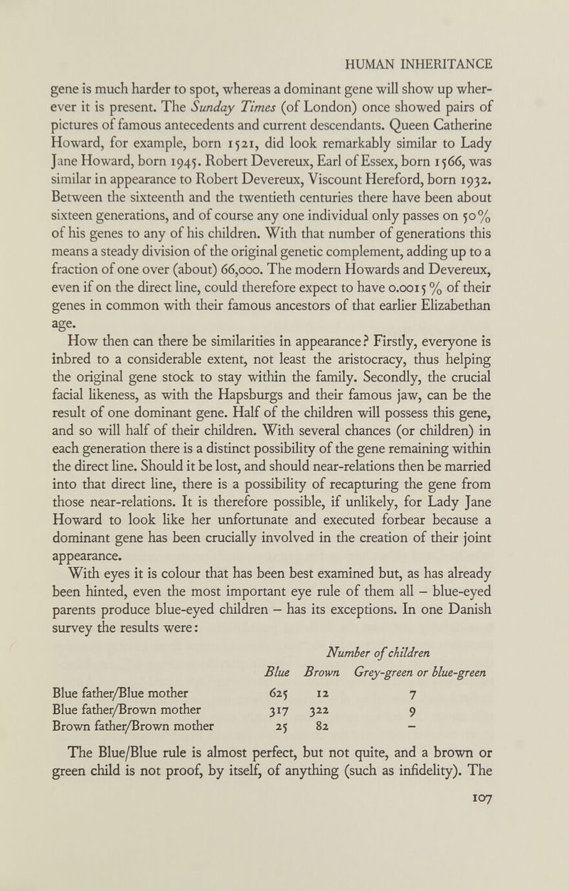 HUMAN INHERITANCE gene is much harder to spot, whereas a dominant gene will show up wher¬ ever it is present. The Sunday Times (of London) once showed pairs of pictures of famous antecedents and current descendants. Queen Catherine Howard, for example, born 1521, did look remarkably similar to Lady Jane Howard, born 1945. Robert Devereux, Earl of Essex, born 1566, was similar in appearance to Robert Devereux, Viscount Hereford, born 1932. Between the sixteenth and the twentieth centuries there have been about sixteen generations, and of course any one individual only passes on 50 % of his genes to any of his children. With that number of generations this means a steady division of the original genetic complement, adding up to a fraction of one over (about) 66,000. The modern Howards and Devereux, even if on the direct line, could therefore expect to have 0.0015 % of their genes in common with their famous ancestors of that earlier Elizabethan age. How then can there be similarities in appearance ì Firstly, everyone is inbred to a considerable extent, not least the aristocracy, thus helping the original gene stock to stay within the family. Secondly, the crucial facial likeness, as with the Hapsburgs and their famous jaw, can be the result of one dominant gene. Half of the children will possess this gene, and so will half of their children. With several chances (or children) in each generation there is a distinct possibility of the gene remaining within the direct line. Should it be lost, and should near-relations then be married into that direct line, there is a possibility of recapturing the gene from those near-relations. It is therefore possible, if unlikely, for Lady Jane Howard to look like her unfortunate and executed forbear because a dominant gene has been crucially involved in the creation of their joint appearance. With eyes it is colour that has been best examined but, as has already been hinted, even the most important eye rule of them all - blue-eyed parents produce blue-eyed children - has its exceptions. In one Danish survey the results were : The Blue/Blue rule is almost perfect, but not quite, and a brown or green child is not proof, by itself, of anything (such as infidelity). The 107 Number of children Blue father/Blue mother Blue father/Brown mother Brown father/Brown mother Blue Brown Grey-green or blue-green 625 12 7 317 322 9 25 82 -