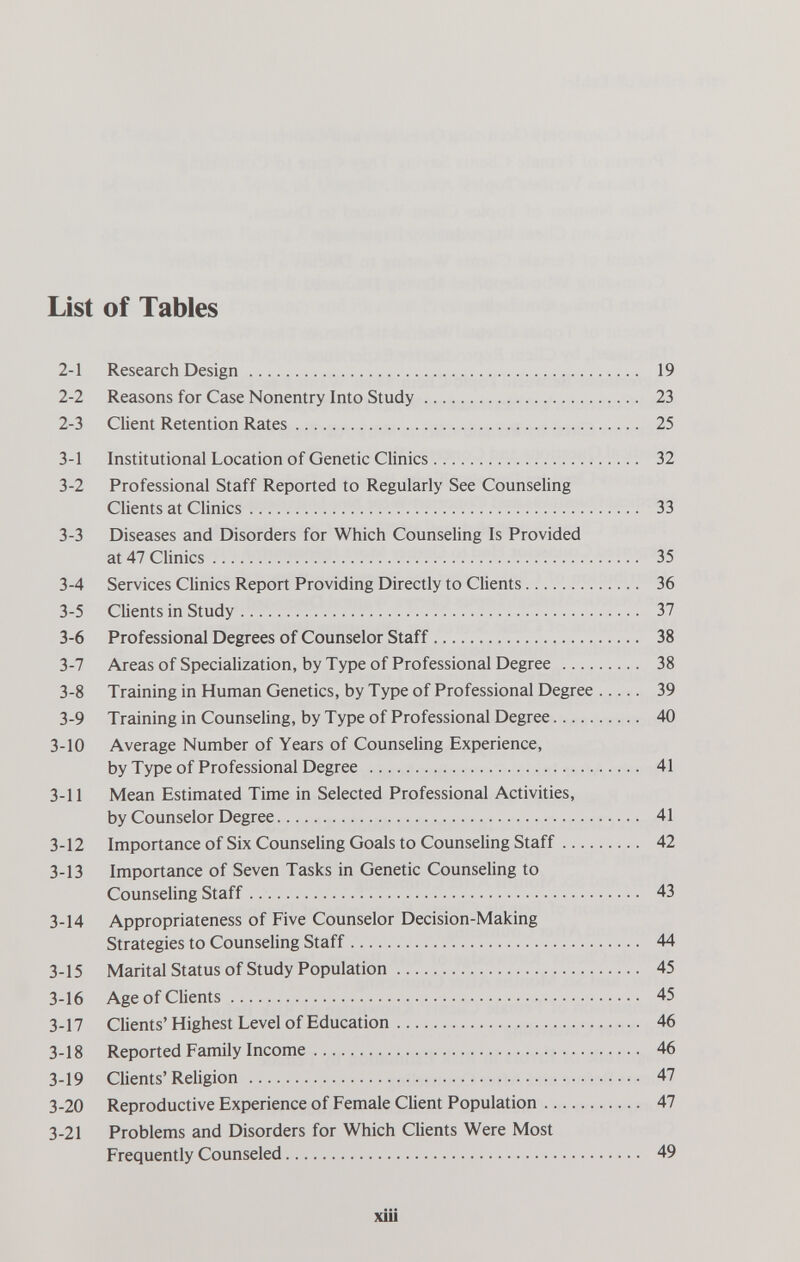 List of Tables 2-1 Research Design  19 2-2 Reasons for Case Nonentry Into Study 23 2-3 Client Retention Rates 25 3-1 Institutional Location of Genetic Clinics 32 3-2 Professional Staff Reported to Regularly See Counseling Clients at Clinics 33 3-3 Diseases and Disorders for Which Counseling Is Provided at 47 Clinics 35 3-4 Services Clinics Report Providing Directly to Clients 36 3-5 Clients in Study 37 3-6 Professional Degrees of Counselor Staff 38 3-7 Areasof Specialization, by Type of Professional Degree  38 3-8 Training in Human Genetics, by Type of Professional Degree 39 3-9 Training in Counseling, by Type of Professional Degree 40 3-10 Average Number of Years of Counseling Experience, by Type of Professional Degree  41 3-11 Mean Estimated Time in Selected Professional Activities, by Counselor Degree 41 3-12 Importance of Six Counseling Goals to Counseling Staff 42 3-13 Importance of Seven Tasks in Genetic Counseling to Counseling Staff 43 3-14 Appropriateness of Five Counselor Decision-Making Strategies to Counseling Staff 44 3-15 Marital Status of Study Population 45 3-16 Age of Clients 45 3-17 Clients'Highest Level of Education 46 3-18 Reported Family Income 46 3-19 Clients'Religion  47 3-20 Reproductive Experience of Female Client Population 47 3-21 Problems and Disorders for Which Clients Were Most Frequently Counseled 49 xiii