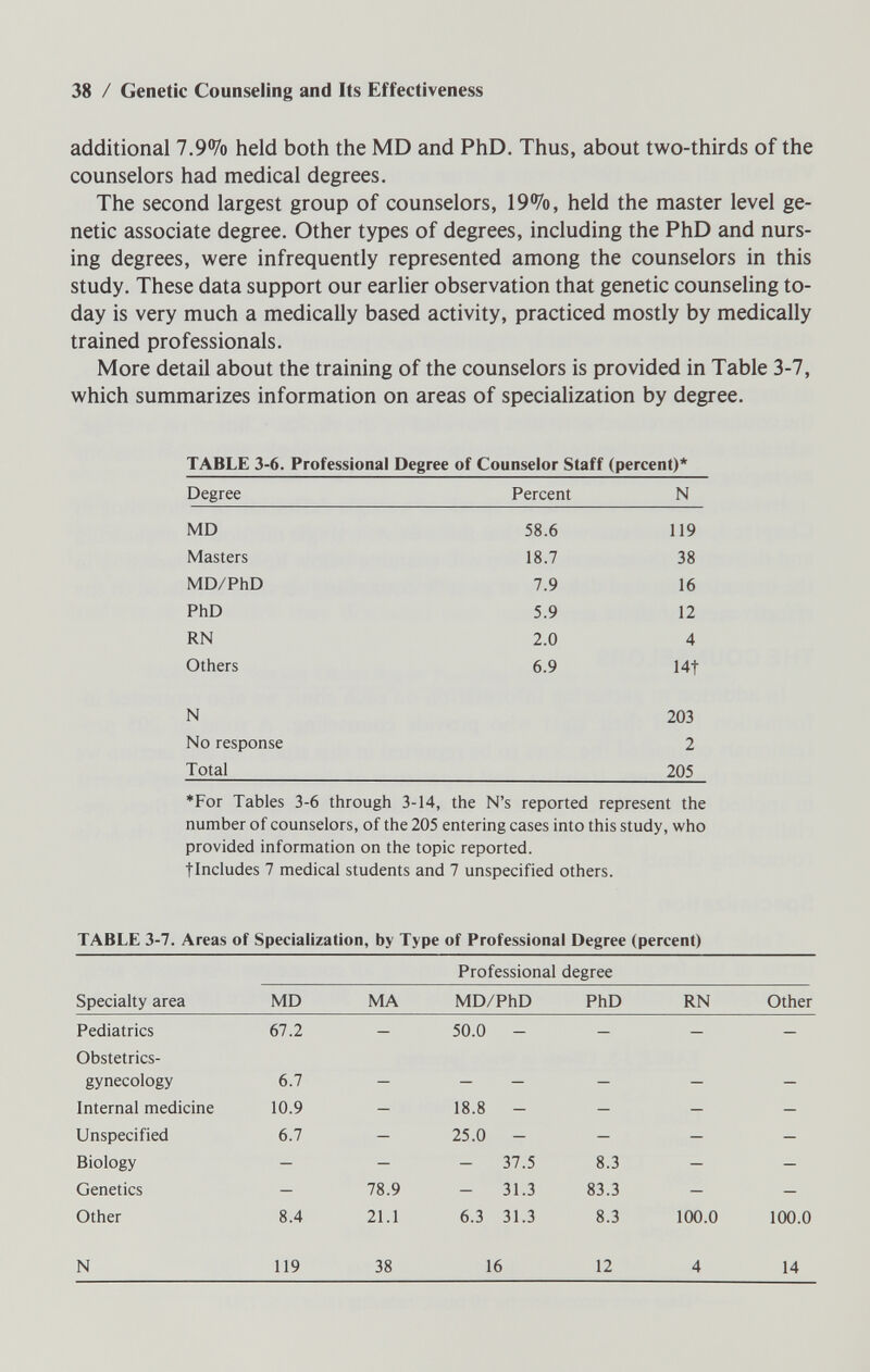 38 / Genetic Counseling and Its Effectiveness additional 7.9% held both the MD and PhD. Thus, about two-thirds of the counselors had medical degrees. The second largest group of counselors, 19%, held the master level ge¬ netic associate degree. Other types of degrees, including the PhD and nurs¬ ing degrees, were infrequently represented among the counselors in this study. These data support our earlier observation that genetic counseling to¬ day is very much a medically based activity, practiced mostly by medically trained professionals. More detail about the training of the counselors is provided in Table 3-7, which summarizes information on areas of specialization by degree. *For Tables 3-6 through 3-14, the N's reported represent the number of counselors, of the 205 entering cases into this study, who provided information on the topic reported, tincludes 7 medical students and 7 unspecified others. TABLE 3-7. Areas of Specialization, by Type of Professional Degree (percent)