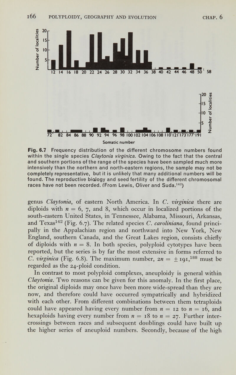 166 POLYPLOIDY, GEOGRAPHY AND EVOLUTION CHAP. 6 20 S 15 's _o 10 В 0) 5 I . . . , z 72 82 84 86 88 90 92 94 96 98 100102 104 106108 110 121173 177^191 Somatic number Fig. 6.7 Frequency distribution of the different chromosome numbers found within the single species Claytonia virginica. Owing to the fact that the central and southern portions of the range of the species have been sampled much more intensively than the northern and north-eastern regions, the sample may not be completely representative, but it is unlikely that many additional numbers will be found. The reproductive bialogy and seed fertility of the different chromosomal races have not been recorded. íFrom Lewis, Oliver and Suda.^^^) genus Claytonia, of eastern North America. In C. virginica there are diploids with n = 6, y, and 8, which occur in locahzed portions of the south-eastern United States, in Tennessee, Alabama, Missouri, Arkansas, and Texas^^^ (Fig. 6.7). The related species C. caroliniana, found princi¬ pally in the Appalachian region and northward into New York, New England, southern Canada, and the Great Lakes region, consists chiefly of diploids with n — S. In both species, polyploid cytotypes have been reported, but the series is by far the most extensive in forms referred to C. virginica (Fig. 6.8). The maximum number, zn = ± 191,must be regarded as the 24-ploid condition. In contrast to most polyploid complexes, aneuploidy is general within Claytonia. Two reasons can be given for this anomaly. In the first place, the original diploids may once have been more wide-spread than they are now, and therefore could have occurred sympatrically and hybridized with each other. From different combinations between them tetraploids could have appeared having every number from n = i2tow = 16, and hexaploids having every number from n = 18 to и — 27. Further inter- crossings between races and subsequent doublings could have built up the higher series of aneuploid numbers. Secondly, because of the high