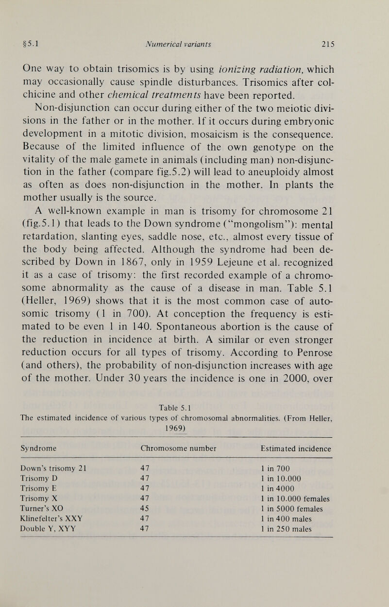 §5.1 Numerical varían ts 215 One way to obtain trisomies is by using ionizing radiation, which may occasionally cause spindle disturbances. Trisomies after col¬ chicine and other chemical treatments have been reported. Non-disjunction can occur during either of the two meiotic divi¬ sions in the father or in the mother. If it occurs during embryonic development in a mitotic division, mosaicism is the consequence. Because of the limited influence of the own genotype on the vitality of the male gamete in animals (including man) non-disjunc¬ tion in the father (compare fig.5.2) will lead to aneuploidy almost as often as does non-disjunction in the mother. In plants the mother usually is the source. A well-known example in man is trisomy for chromosome 21 (fig.5.1) that leads to the Down syndrome (mongolism): mental retardation, slanting eyes, saddle nose, etc., almost every tissue of the body being affected. Although the syndrome had been de¬ scribed by Down in 1867, only in 1959 Lejeune et al. recognized it as a case of trisomy; the first recorded example of a chromo¬ some abnormality as the cause of a disease in man. Table 5.1 (Heller, 1969) shows that it is the most common case of auto- somic trisomy (1 in 700). At conception the frequency is esti¬ mated to be even 1 in 140. Spontaneous abortion is the cause of the reduction in incidence at birth. A similar or even stronger reduction occurs for all types of trisomy. According to Penrose (and others), the probability of non-disjunction increases with age of the mother. Under 30 years the incidence is one in 2000, over Table 5.1 The estimated incidence of various types of chromosomal abnormalities. (From Heller, 1969)