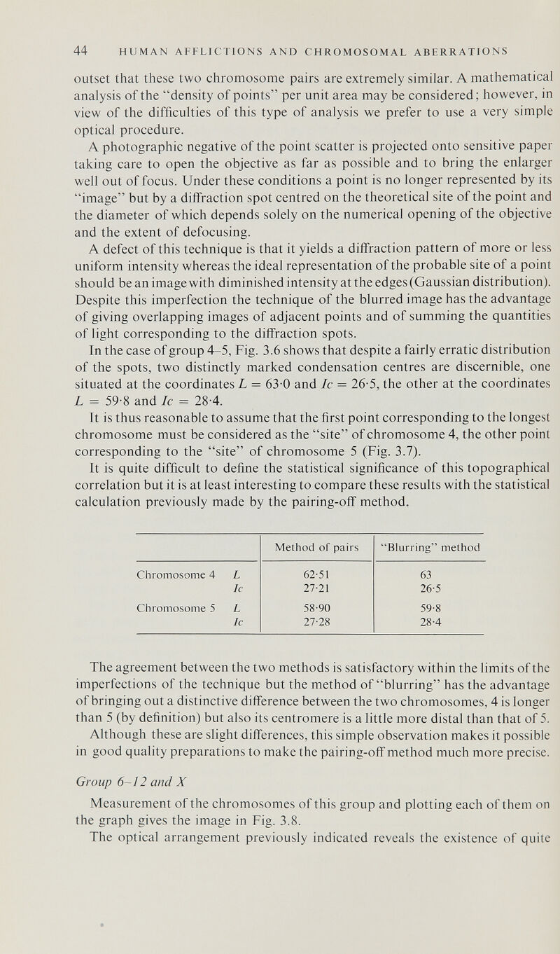 44 HUMAN AFFLICTIONS AND CHROMOSOMAL ABERRATIONS outset that these two chromosome pairs are extremely similar. A mathematical analysis of the density of points per unit area may be considered; however, in view of the difficulties of this type of analysis we prefer to use a very simple optical procedure. A photographic negative of the point scatter is projected onto sensitive paper taking care to open the objective as far as possible and to bring the enlarger well out of focus. Under these conditions a point is no longer represented by its image but by a diffraction spot centred on the theoretical site of the point and the diameter of which depends solely on the numerical opening of the objective and the extent of defocusing. A defect of this technique is that it yields a diffraction pattern of more or less uniform intensity whereas the ideal representation of the probable site of a point should be an image with diminished intensity at the edges (Gaussian distribution). Despite this imperfection the technique of the blurred image has the advantage of giving overlapping images of adjacent points and of summing the quantities of light corresponding to the diffraction spots. In the case of group 4-5, Fig. 3.6 shows that despite a fairly erratic distribution of the spots, two distinctly marked condensation centres are discernible, one situated at the coordinates L = 63 0 and Ic = 26-5, the other at the coordinates L = 59-8 and Ic = 28-4. It is thus reasonable to assume that the first point corresponding to the longest chromosome must be considered as the site of chromosome 4, the other point corresponding to the site of chromosome 5 (Fig. 3.7). It is quite difficult to define the statistical significance of this topographical correlation but it is at least interesting to compare these results with the statistical calculation previously made by the pairing-off method. The agreement between the two methods is satisfactory within the limits of the imperfections of the technique but the method of blurring has the advantage of bringing out a distinctive difference between the two chromosomes, 4 is longer than 5 (by definition) but also its centromere is a little more distal than that of 5. Although these are slight differences, this simple observation makes it possible in good quality preparations to make the pairing-off method much more precise. Group 6-12 and X Measurement of the chromosomes of this group and plotting each of them on the graph gives the image in Fig. 3.8. The optical arrangement previously indicated reveals the existence of quite