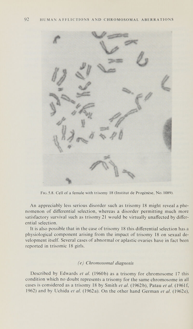 92 HUMAN AFFLICTIONS AND CHROMOSOMAL ABERRATIONS Fig. 5.8. Cell of a female with trisomy 18 (Institut de Progénèse, No. 1089). An appreciably less serious disorder such as trisomy 18 might reveal a phe¬ nomenon of differential selection, whereas a disorder permitting much more satisfactory survival such as trisomy 21 would be virtually unaffected by differ¬ ential selection. It is also possible that in the case of trisomy 18 this differential selection has a physiological component arising from the impact of trisomy 18 on sexual de¬ velopment itself. Several cases of abnormal or aplastic ovaries have in fact been reported in trisomie 18 girls. (e) Chromosomal diagnosis Described by Edwards et ai. (1960b) as a trisomy for chromosome 17 this condition which no doubt represents a trisomy for the same chromosome in all cases is considered as a trisomy 18 by Smith et ai. (1962b), Patau et ai. (1961 f, 1962) and by Uchida et ai. (1962a). On the other hand German et al. (1962e),