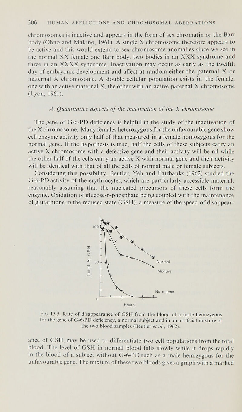 306 HUMAN AFFLICTIONS AND CHROMOSOMAL ABERRATIONS chromosomes is inactive and appears in the form of sex chromatin or the Barr body (Ohno and Makino, 1961). A single X chromosome therefore appears to be active and this would extend to sex chromosome anomalies since we see in the normal XX female one Barr body, two bodies in an XXX syndrome and three in an XXXX syndrome. Inactivation may occur as early as the twelfth day of embryonic development and aifect at random either the paternal X or maternal X chromosome. A double cellular population exists in the female, one with an active maternal X, the other with an active paternal X chromosome (Lyon, 1961). A. Quantitative aspects of the inactivation of the X chromosome The gene of G-6-PD deficiency is helpful in the study of the inactivation of the X chromosome. Many females heterozygous for the unfavourable gene show cell enzyme activity only half of that measured in a female homozygous for the normal gene. If the hypothesis is true, half the cells of these subjects carry an active X chromosome with a defective gene and their activity will be nil while the other half of the cells carry an active X with normal gene and their activity will be identical with that of all the cells of normal male or female subjects. Considering this possibility, Beutler, Yeh and Fairbanks (1962) studied the G-6-PD activity of the erythrocytes, which are particularly accessible material, reasonably assuming that the nucleated precursors of these cells form the enzyme. Oxidation of glucose-6-phosphate being coupled with the maintenance of glutathione in the reduced state (GSH), a measure of the speed of disappear- Fig.15.5. Rate of disappearance of GSH from the blood of a male hemizygous for the gene of G-6-PD deficiency, a normal subject and in an artificial mixture of the two blood samples (Beutler et al., 1962). ance of GSH, may be used to differentiate two cell populations from the total blood. The level of GSH in normal blood falls slowly while it drops rapidly in the blood of a subject without G-6-PD such as a male hemizygous for the unfavourable gene. The mixture of these two bloods gives a graph with a marked