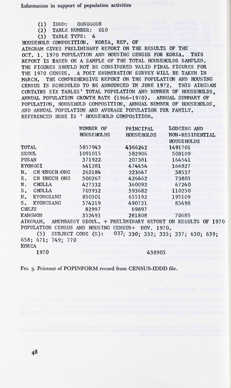 Information in support of population activities (1) IDDD: 00N00Ü08 (2) TABLE NUMBER: 010 (3) TABLE TYPE: 4 HOUSEHOLD COMPOSITION. KOREA, REP, OF AIRGRAM GIVES PRELIMINARY REPORT ON THE RESULTS OF THE OCT. 1, 1970 POPULATION AND HOUSING CENSUS FOR KOREA, THIS REPORT IS BASED ON A SAMPLE OF THE TOTAL HOUSEHOLDS SAMPLED. THE FIGURES SHOULD NOT BE CONSIDERED VALID FINAI^ FIGURES FOR THE 1970 CENSUS. A POST ENUMERATION SURVEY WILL BE TAKEN IN MARCH. THE COMPREHENSIVE REPORT ON THE POPULATION AND HOUSING CENSUS IS SCHEDULED TO BE ANNOUNCED IN JUNE 1972. THIS AIRGRAM CONTAINS SIX TABLES' TOTAL POPULATION AND NUMBER OF HOUSEHOLDS, ANNUAL POPULATION GROWTH RATE (1966-1970). ANNUAL SUMMARY OF POPULATION, HOUSEHOLD COMPOSITION, ANNUAL NUMBER OF HOUSEHOLDS, AND ANNUAL POPULATION AND AVERAGE POPUT.ATION PER FAMILY. AIRGRAM. AMEMBASSY SEOUL. Ч- PRELIMINARY REPORT ON RESULTS OF 1970 POPULATION CENSUS AND HOUSING CENSUS-f NGV. 1970. (5) SUBJECT CODE (S): 037; 330; 332; 335; 337; 630; 639; 658; 671; 749; 770 KOREA 1970 438905 Fig. 3. Printout of POPINFORM record from GENSUS-IDDD file. 48