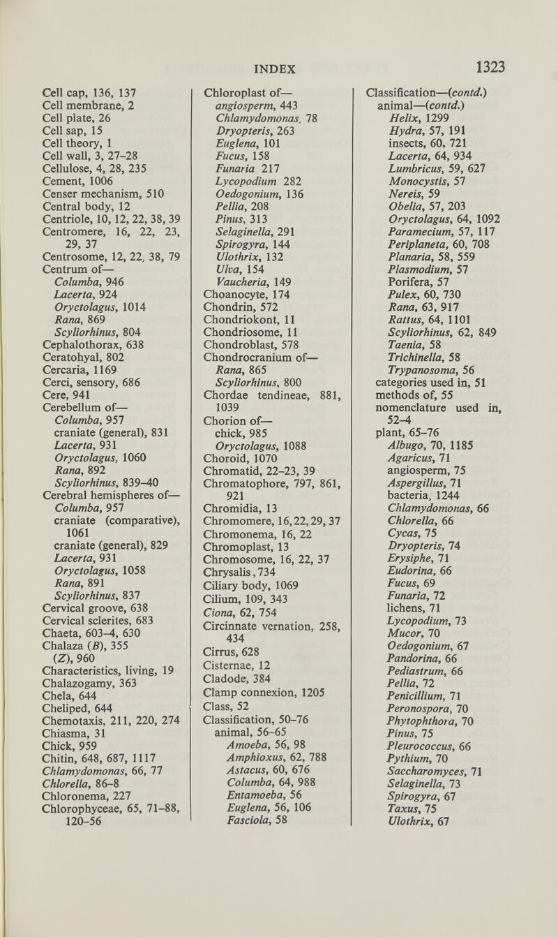 Cell cap, 136, 137 Cell membrane, 2 Cell plate, 26 Cell sap, 15 Cell theory, 1 Cell wall, 3, 27-28 Cellulose, 4, 28, 235 Cement, 1006 Censer mechanism, 510 Central body, 12 Centriole, 10,12,22, 38, 39 Centromere, 16, 22, 23, 29, 37 Centrosome, 12, 22, 38, 79 Centrum of— Columba, 946 Lacerta, 924 Oryctolagus, 1014 Rana, 869 Scyliorhinus, 804 Céphalothorax, 638 Ceratohyal, 802 Cercaria, 1169 Cerci, sensory, 686 Cere, 941 Cerebellum of— Columba, 957 craniate (general), 831 Lacerta, 931 Oryctolagus, 1060 Rana, 892 Scyliorhinus, 839-40 Cerebral hemispheres of— Columba, 957 craniate (comparative), 1061 craniate (general), 829 Lacerta, 931 Oryctolagus, 1058 Rana, 891 Scyliorhinus, 837 Cervical groove, 638 Cervical sclerites, 683 Chaeta, 603-4, 630 Chalaza ( B ), 355 (Z), 960 Characteristics, living, 19 Chalazogamy, 363 Chela, 644 Cheliped, 644 Chemotaxis, 211, 220, 274 Chiasma, 31 Chick, 959 Chitin, 648, 687, 1117 Chlamydomonas, 66, 77 Chlorella, 86-8 Chloronema, 227 Chlorophyceae, 65, 71-88, 120-56 Chloroplast of— angiosperm, 443 Chlamydomonas. 78 Dryopteris, 263 Euglena, 101 Fucus, 158 Funaria 217 Lycopodium 282 Oedogonium, 136 Pellia, 208 Pinus , 313 Selaginella, 291 Spirogyra, 144 Ulothrix, 132 Viva, 154 Vaucheria, 149 Choanocyte, 174 Chondrin, 572 Chondriokont, 11 Chondriosome, 11 Chondroblast, 578 Chondrocranium of— Rana, 865 Scyliorhinus, 800 Chordae tendineae, 881, 1039 Chorion of— chick, 985 Oryctolagus, 1088 Choroid, 1070 Chromatid, 22-23, 39 Chromatophore, 797, 861, 921 Chromidia, 13 Chromomere, 16,22,29, 37 Chromonema, 16, 22 Chromoplast, 13 Chromosome, 16, 22, 37 Chrysalis, 734 Ciliary body, 1069 Cilium, 109, 343 Ciona, 62, 754 Circinnate vernation, 258, 434 Cirrus, 628 Cisternae, 12 Cladode, 384 Clamp connexion, 1205 Class, 52 Classification, 50-76 animal, 56-65 Amoeba, 56, 98 Amphioxus, 62, 788 Astacus, 60, 676 Columba, 64, 988 Entamoeba, 56 Euglena, 56, 106 Fasciola, 58 Classification—( contd .) animal— {contd.) Helix, 1299 Hydra, 57, 191 insects, 60, 721 Lacerta, 64, 934 Lumbricus, 59, 627 Monocystis, 57 Nereis, 59 Obelia, 57, 203 Oryctolagus, 64, 1092 Paramecium, 57, 117 Periplaneta, 60, 708 Planaria, 58, 559 Plasmodium, 57 Porifera, 57 Pulex, 60, 730 Rana, 63, 917 Rat tus, 64, 1101 Scyliorhinus, 62, 849 Taenia, 58 Trichine lia, 58 Trypanosoma, 56 categories used in, 51 methods of, 55 nomenclature used in, 52-4 plant, 65-76 Albugo, 70, 1185 Agaricus, 71 angiosperm, 75 Aspergillus, 71 bacteria, 1244 Chlamydomonas, 66 Chlorella, 66 Cycas, 75 Dryopteris, 74 Erysiphe, 71 Eudorina, 66 Fucus, 69 Funaria, 72 lichens, 71 Lycopodium, 73 Mucor, 70 Oedogonium, 67 Pandorina, 66 Pediastrum, 66 Pellia, 72 Pénicillium, 71 Peronospora, 70 Phytophthora, 70 Pinus, 75 Pleurococcus, 66 Pythium, 70 Saccharomyces, 71 Selaginella, 73 Spirogyra, 67 Taxus, 75 Ulothrix, 67