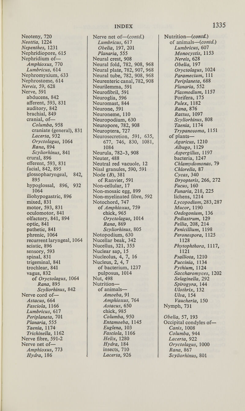 Neoteny, 720 Neottia, 1224 Nepenthes, 1231 Nephridiopore, 615 Nephridium of— Amphioxus, 770 Lumbricus, 614 Nephromyxium, 633 Nephrostome, 614 Nereis, 59, 628 Nerve, 591 abducens, 842 afferent, 593, 831 auditory, 842 brachial, 849 cranial, of— Columba, 958 craniate (general), 831 Lacerta, 932 Oryctolagus, 1064 Rana, 894 Scyliorhinus, 841 crural, 896 efferent, 593, 831 facial, 842, 895 glossopharyngeal, 842, 895 hypoglossal, 896, 932 1064 iliohypogastric, 896 mixed, 831 motor, 593, 831 oculomotor, 841 olfactory, 841, 894 optic, 841 pathetic, 841 phrenic, 1064 recurrent laryngeal, 1064 sciatic, 896 sensory, 593 spinal, 831 trigeminal, 841 trochlear, 841 vagus, 832 of Oryctolagus, 1064 Rana, 895 Scyliorhinus, 842 Nerve cord of— Astacus, 664 Fasciola, 1166 Lumbricus, 617 Periplaneta, 701 Planaria, 555 Taenia, 1174 Trichinella, 1162 Nerve fibre, 591-2 Nerve net of— Amphioxus, ITS Hydra, 186 Nerve net of—( contd.) Lumbricus, 617 Obelia, 197, 201 Planaria, 555 Neural crest, 908 Neural fold, 782, 908, 968 Neural plate, 782, 907, 968 Neural tube, 782, 908, 968 Neurenteric canal, 782,908 Neurilemma, 591 Neurofibril, 591 Neuroglia, 596 Neuromast, 844 Neurone, 591 Neuroneme, 110 Neuropodium, 630 Neuropore, 782, 908 Neuroptera, 727 Neurosecretion, 591, 635, 677, 746, 830, 1081, 1084 Neurula, 782-3, 908 Neuter, 488 Neutral red vacuole, 12 Nissl granules, 590, 591 Node {B), 381 of Ranvier, 591 Non-cellular, 17 Non-mosaic egg, 899 Non-myelinated fibre, 592 Notochord, 747 of Amphioxus, 759 chick, 965 Oryctolagus, 1014 Rana, 869 Scyliorhinus, 805 Notopodium, 630 Nucellar beak, 342 Nucellus, 321, 355 Nuclear sap, 15 Nucleolus, 4, 7, 16 Nucleus, 2, 4, 7 of bacterium, 1237 pulposus, 1014 Nut, 498 Nutrition— of animals— Amoeba, 91 Amphioxus, 764 Astacus, 650 chick, 985 Columba, 950 Entamoeba, 1145 Euglena, 103 Fasciola, 1166 Helix, 1280 Hydra, 184 insects, 710 Lacerta, 926 Nutrition— {contd.) of animals— {contd.) Lumbricus, 607 Mono cystis, 1153 Nereis, 628 Obelia, 197 Oryctolagus, 1024 Paramecium, 111 Periplaneta, 688 Planaria, 552 Plasmodium, 1157 Porifera, 175 Pulex, 1182 Rana, 876 Rattus, 1097 Scyliorhinus, 808 Taenia, 1174 Trypanosoma, 1151 of plants— Agaricus, 1210 Albugo, 1129 Aspergillus, 1197 bacteria, 1247 Chlamydomonas, 79 Chlorella, 87 Cycas, 340 Dryopteris, 266, 272 Fucus, 160 Funaria, 218, 225 lichens, 1214 Lycopodium, 283,287 Mucor, 1190 Oedogonium, 136 Pediastrum, 129 Pellia, 208, 214 Penicillium, 1198 Peronospora, 1125 1128 Phytophthora, 1117, 1121 Psalliota, 1210 Puccinia, 1134 Pythium, 1124 Saccharomyces, 1202 Selaginella, 292 Spirogyra, 144 Ulothrix, 132 Viva, 154 Vaucheria, 150 Nymph, 731 Obelia, 57, 193 Occipital condyles of— Canis, 1008 Columba, 944 Lacerta, 922 Oryctolagus, 1000 Rana, 867 Scyliorhinus, 801