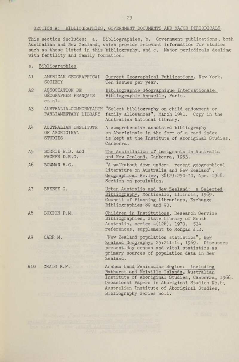 29 SECTION A: BIBLIOGRAPHIES, GOVERNMENT DOCUMENTS AND MAJOR PERIODICALS This section includes: a. Bibliographies, Ъ. Government publications, both Australian and New Zealand, which provide relevant information for studies such as those listed in this bibliography, and c. Major periodicals dealing with fertility and family formation. a. Bibliographies Al A2 A3 Ah A5 Аб AT A8 A9 AMERICAN GEOGRAPHICAL SOCIETY ASSOCIATION DE GÉOGRAPHES FRANÇAIS et al. Current Geographical Publications, New York. Ten issues per year. Bibliographie Géographique Internationale: Bibliographie Annuelle, Paris. AUSTRALIA-COMMONWEALTH Select bibliography on child endowment or PARLIAMENTARY LIBRARY family allowances, March 19^1. Copy in the Australian National Library. AUSTRALIAN INSTITUTE OF ABORIGINAL STUDIES BORRIE W.D. and PACKER D.R.G. BOWMAN R.G. BREESE G. BUXTON P.M. CARR M. AIO CRAIG B.F. A comprehensive annotated bibliography on Aboriginals in the form of a card index is kept at the Institute of Aboriginal Studies, Canberra. The Assimilation of Immigrants in Australia and New Zealand, Canberra, 1953. A walkabout down under: recent geographical literature on Australia and New Zealand, Geographical Review, 38(2):250-70, Apr. I9U8. Section on population. Urban Australia and New Zealand: a Selected Bibliography, Monticello, Illinois, I969. Council of Planning Librarians, Exchange Bibliographies 89 and 90. Children in Institutions, Research Service Bibliographies, State Library of South Australia, series U(l28), 1970. 53^ references, supplement to Morgan J.R. New Zealand population statistics, New Zealand Geography, 25:211-lH, I969. Discusses present-day census and vital statistics as primary sources of population data in New Zealand. Afnhem Land Peninsular Region: including Bathurst and Melville Islands, Australian Institute of Aboriginal Studies, Canberra, Occasional Papers in Aboriginal Studies No, Australian Institute of Aboriginal Studies, Bibliography Series no.l. 1966, 8;