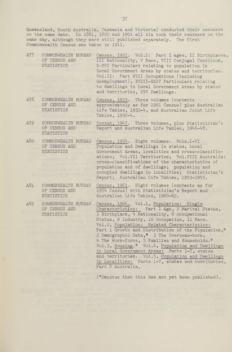 37 Queensland, South Australia, Tasmania and Victoria) conducted their censuses on the same date. In 1881, 189I and I9OI all six took their censuses on the same day, although they were still published separately. The first Commonwealth Census was taken in I9II. ATT COMMONWEALTH BUREAU OF CENSUS AND STATISTICS AT 8 AT9 A80 A81 A82 COMMONWEALTH BUEEAU OF CENSUS AND STATISTICS COMMONWEALTH BUREAU OF CENSUS AND STATISTICS COMMONWEALTH BUREAU OF CENSUS AND STATISTICS COMMONWEALTH BUREAU OF CENSUS MB STATISTICS COMMONWEALTH BUREAU OF CENSUS AND STATISTICS Census, 1921. Vol.1: Part I ages, II Birthplace III Nationality, V Race, VIII Conjugal Condition, X-XVI Particulars relating to population in Local Government Areas Ъу states and territories. Vol.11: Part XVII Occupations (including unemployment), XVIII-XXIV Particulars relating to dwellings in Local Government Areas Ъу states and territories, XXV Dwellings. Census, 1933. Three volumes (contents approximately as for 1921 Census) plus Australian Life Tables, 1932-i|, and Australian Joint Life Tables, 1932-U. Census, 19^7» Three volumes, plus Statistician's Report and Australian Life Tables, 19^6-U8. Census, 19^^- Eight volumes. Vols.I-VI Population and Dwellings in states. Local Government Areas, localities and cross-classific¬ ations; Vol.VII Territories; Vol.VIII Australia cross-classifications of the characteristics of population and of dwellings; population and occupied dwellings in localities; Statistician's Report; Australian Life Tables, 1953-1955- Census, 1961. Eight volumes (contents as for 195^ Census) with Statistician's Report and Australian Life Tables, I96O-62. Census, 1966. Vol.1, Population: Single Characteristics : Part 1 Age, 2 Marital Status, 3 Birthplace, k Nationality, 8 Occupational Status, 9 Industry, 10 Occupation, 11 Race. Vol.2, Population: Related Characteristics: Part 1 Growth and Distribution of the Population, 2 Demographic Data,* 3 The Overseas-born, U The Work-force, 5 Families and Households.* Vol.3, Housing.* Vol.U, Population and Dwellings in Local Government Areas: Parts 1-7, states and territories. Vol.55 Population and Dwellings in Localities : Parts l-T» states and territories Part 8 Australia. (^Denotes that this has not yet been published).