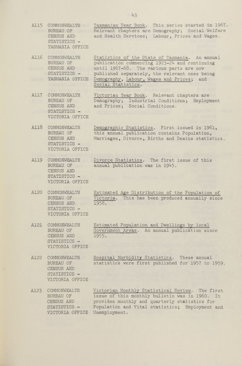 All5 COMMONWEALTH BUREAU OF CENSUS AND STATISTICS - TASMANIA OFFICE AII6 COMMONWEALTH BUREAU OF CENSUS AND STATISTICS - TASMANIA OFFICE AII7 COMMONWEALTH BUREAU OF CENSUS AND STATISTICS - VICTORIA OFFICE AII8 COMMONWEALTH BUREAU OF CENSUS AND STATISTICS - VICTORIA OFFICE AII9 COMMONWEALTH BUREAU OF CENSUS AND STATISTICS - VICTORIA OFFICE A120 COMMONWEALTH BUREAU OF CENSUS AND STATISTICS - VICTORIA OFFICE A121 COMMONWEALTH BUREAU OF CENSUS MB STATISTICS - VICTORIA OFFICE A122 COMMONWEALTH BUREAU OF CENSUS AND STATISTICS - VICTORIA OFFICE A123 COMMONWEALTH BUREAU OF CENSUS AND STATISTICS - VICTORIA OFFICE U3 Tasmanian Year Book. This series started in 19^1. Relevant chapters are Demography; Social Welfare and Health Services; Labour, Prices and Wages. Statistics of the State of Tasmania. An annual publication commencing 1923-2U and continuing until 1967^68. The various parts are now published separately, the relevant ones heing Demography, Lahoiir, Wages and Prices; and Social Statistics. Victorian Year Book. Relevant chapters are Demography; Industrial Conditions; Employment and Prices; Social Conditions, Demographic Statistics. First issued in 196I, this annual publication contains Population, Marriages, Divorce, Births and Deaths statistics. Divorce Statistics. The first issue of this annual publication was in 19^5« Estimated Age Distribution of the Population of Victoria. This has been produced annually since 1958. Estimated Population and Dwellings 1:y local Government Areas. An annual publication since 1955. Hospital Morbidity Statistics. These annual statistics were first published for 1957 to 1959. Victorian Monthly Statistical Review, The first issue of this monthly bulletin was in I96O. It provides monthly and quarterly statistics for Population and Vital statistics; Employment and Unemployment.