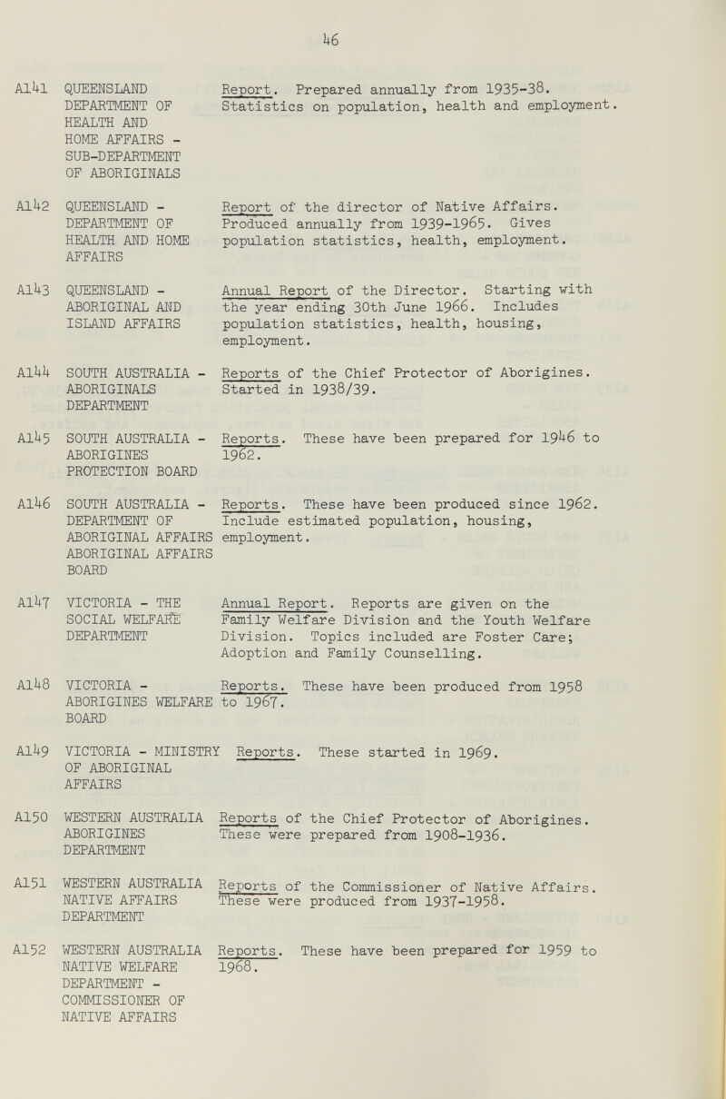 k6 AlUl QUEENSLAND DEPARTMENT OF HEALTH AND HOME AFFAIRS - SUB-DEPARTMENT OF ABORIGINALS AIU2 QUEENSLAND - DEPARTMENT OF HEALTH AND HOME AFFAIRS AIU3 QUEENSLAIÍD - ABORIGINAL AND ISLAND AFFAIRS Alhk SOUTH AUSTRALIA - ABORIGINALS DEPARTMENT AIU5 SOUTH AUSTRALIA - ABORIGINES PROTECTION BOARD Report. Prepared annually from 1935-38. Statistics on population, health and employment, Report of the director of Native Affairs. Produced annually from 1939-1965• Gives population statistics, health, employment. Annual Report of the Director. Starting with the year ending 30th June 1966. Includes population statistics, health, housing, employment. Reports of the Chief Protector of Aborigines. Started in 1938/39• Reports, 1962. These have been prepared for 19^6 to Alh6 SOUTH AUSTRALIA - DEPARTMENT OF ABORIGINAL AFFAIRS employment. ABORIGINAL AFFAIRS BOARD Reports. These have been produced since I962. Include estimated population, housing. Alkj VICTORIA - THE SOCIAL WELFARE] DEPARTMENT Annual Report. Reports are given on the Family Welfare Division and the Youth Welfare Division. Topics included are Foster Care; Adoption and Family Counselling. Ali|8 VICTORIA - Reports. ABORIGINES WELFARE to 196?. BOARD These have been produced from 1958 Alk9 VICTORIA - MINISTRY OF ABORIGINAL AFFAIRS Reports. These started in I969. Al50 WESTERN AUSTRALIA ABORIGINES DEPARTMENT Reports of the Chief Protector of Aborigines. These were prepared from I908-I936. AI5I WESTERN AUSTRALIA NATIVE AFFAIRS DEPARTMENT Rexjorts of the Commissioner of Native Affairs. These were produced from 1937-1958. AI52 WESTERN AUSTRALIA NATIVE WELFARE DEPARTMENT - COMMSSIONER OF NATIVE AFFAIRS Reports. 1968. These have been prepared for 1959 to