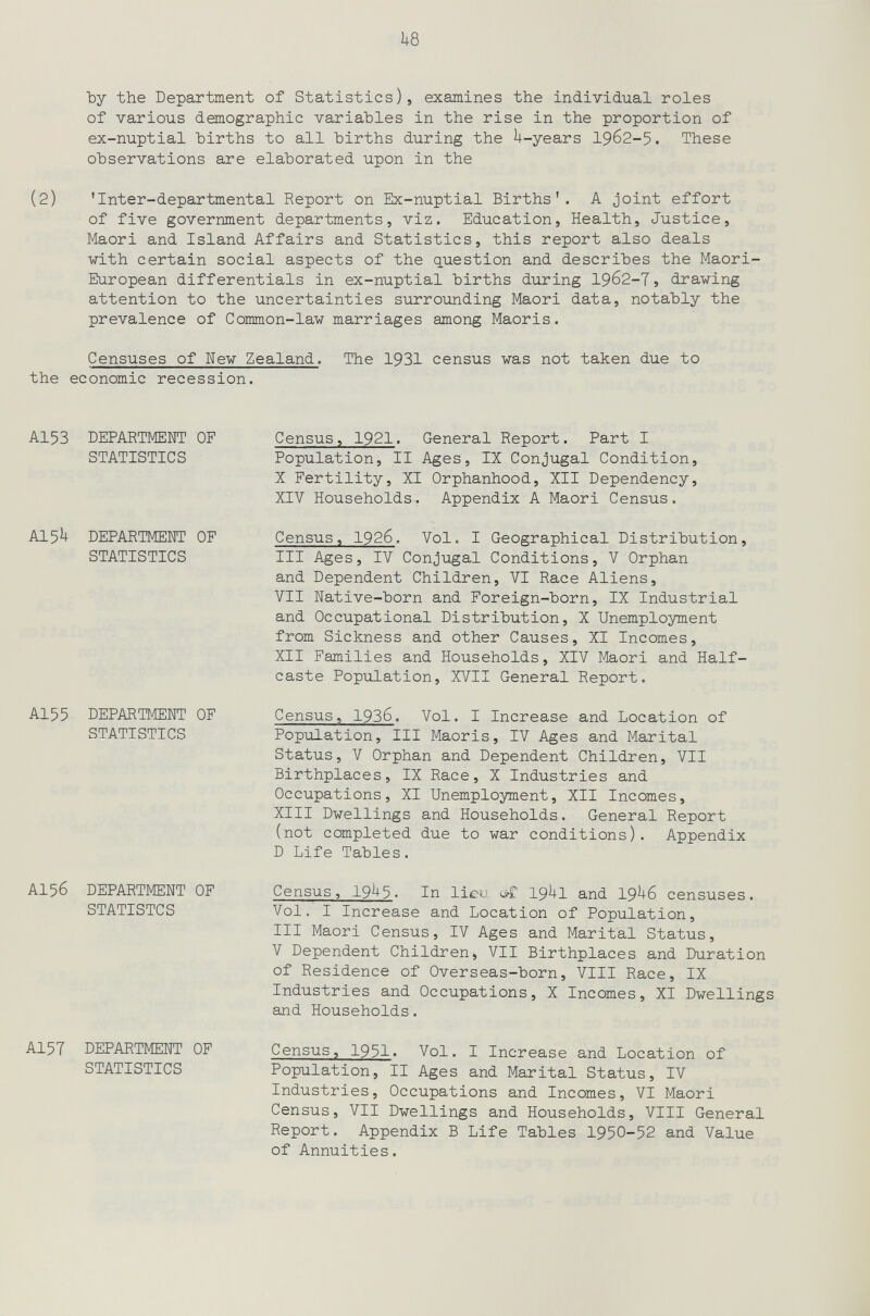 1+8 Ъу the Department of Statistics), examines the individual roles of various demographic variables in the rise in the proportion of ex-nuptial hirths to all hirths during the U-years I962-5. These observations are elaborated upon in the (2) 'Inter-departmental Report on Ex-nuptial Births'. A joint effort of five government departments, viz. Education, Health, Justice, Maori and Island Affairs and Statistics, this report also deals with certain social aspects of the q_uestion and describes the Maori- European differentials in ex-nuptial births during 1962-7, drawing attention to the uncertainties surrounding Maori data, notably the prevalence of Common-law marriages among Maoris. Censuses of Uew Zealand. The 1931 census was not taken due to the economic recession. AI53 Al-^k DEPARTMENT OF STATISTICS DEPARTMEIW OF STATISTICS AI55 DEPARTMEIÍT OF STATISTICS AI56 DEPARTMENT OF STATISTCS Census, 1921. General Report. Part I Population, II Ages, IX Conjugal Condition, X Fertility, XI Orphanhood, XII Dependency, XIV Households. Appendix A Maori Census. Census, 1926. Vol. I Geographical Distribution, III Ages, IV Conjugal Conditions, V Orphan and Dependent Children, VI Race Aliens, VII Native-born and Foreign-born, IX Industrial and Occupational Distribution, X Unemployment from Sickness and other Causes, XI Incomes, XII Families and Households, XIV Maori and Half- caste Population, XVII General Report. Census, 1936. Vol. I Increase and Location of Population, III Maoris, IV Ages and Marital Status, V Orphan and Dependent Children, VII Birthplaces, IX Race, X Industries and Occupations, XI Unemployment, XII Incomes, XIII Dwellings and Households. General Report (not completed due to war conditions). Appendix D Life Tables. Census, 19^5. In lieu oí' 19^1 and 19^+6 censuses. Vol. I Increase and Location of Population, III Maori Census, IV Ages and Marital Status, V Dependent Children¡, VII Birthplaces and Duration of Residence of Overseas-born, VIII Race, IX Industries and Occupations, X Incomes, XI Dwellings and Households. AI57 DEPARTMENT OF STATISTICS Census, 1931. Vol. I Increase and Location of Population, II Ages and Marital Status, IV Industries, Occupations and Incomes, VI Maori Census, VII Dwellings and Households, VIII General Report. Appendix В Life Tables 1950-52 and Value of Annuities.