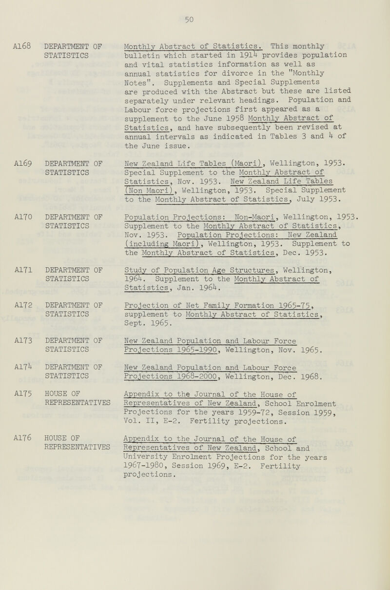 50 A168 DEPARTMENT OF STATISTICS AI69 DEPARTMENT OF STATISTICS AITO DEPARTMENT OF STATISTICS AITI DEPARTMENT OF STATISTICS AIT2 DEPARTMENT OF STATISTICS A1T3 DEPARTMENT OF STATISTICS AITU DEPARTMENT OF STATISTICS AIT5 HOUSE OF REPRESENTATIVES AITб HOUSE OF REPRESENTATIVES Monthly Abstract of Statistics. This monthly bulletin which started in 191^ provides population and vital statistics information as well as annual statistics for divorce in the Monthly Notes. Supplements and Special Supplements are produced with the Abstract but these are listed separately under relevant headings. Population and Labour force projections first appeared as a supplement to the June 1958 Monthly Abstract of Statistics, and have subsequently been revised at annual intervals as indicated in Tables 3 and h of the June issue. New Zealand Life Tables (Maori), Wellington, 1953. Special Supplement to the Monthly Abstract of Statistics, Nov. 1953. New Zealand Life Tables (Non MaôïT) , Wellington, 1953. Special Supplement to the Monthly Abstract of Statistics, July 1953. Population Projections: Non-Maori, Wellington, 1953. Supplement to the Monthly Abstract of Statistics, Nov. 1953. Population Projections: New Zealand (including Maori), Wellington, 1953. Supplement to the .Monthly Abstract of Statistics, Dec. 1953. Study of Population Age Structures, Wellington, I96U.Supplement to the Monthly Abstract of Statistics, Jan. I96U. Projection of Net Family Formation 19б5-Т5^ supplement to Monthly Abstract of Statistics, Sept. 1965. New Zealand Population and Labour Force Projections I965-I99O, Wellington, Nov. 1965. New Zealand Population and Labour Force Projections 1968-2000, Wellington, Dec. I968. Appendix to the Journal of the House of Representatives of New Zealand, School Enrolment Projections for the years 1959-T2, Session 1959, Vol. II, E-2. Fertility projections. Appendix to the Journal of the House of Representatives of New Zealand, School and University Enrolment Projections for the years I96T-I98O, Session 1969, E-2. Fertility projections.