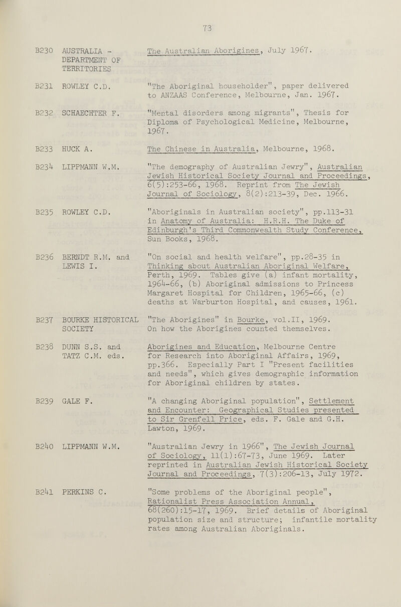 73 B230 AUSTRALIA - DEPARTMENT OF TERRITORIES The Australian Aborigines, July 196?, B231 ROWLEY C.D. B232 SCHAECHTER F. B233 HUCK A. B23U LIPPMANN W,M. The Aboriginal householder, paper delivered to ANZAAS Conference, Melbourne, Jan. 19^7. Mental disorders among migrants, Thesis for Diploma of Psychological Medicine, Melbourne, 1967. The Chinese in Australia, Melbourne, I968. The demography of Australian Jewry, Australian Jewish Historical Society Journal and Proceedings, 6(5):253-66, 1968. Reprint from The Jewish Journal of Sociology, 8(2):213-395 Dec. I966. Aboriginals in Australian society, pp.113-31 in Anatomy of Australia: H.R.H. The Duke of Edinburgh's Third Commonwealth Study Conference, Sun Books, 1968. On social and health welfare, pp.28-35 in Thinking about Australian Aboriginal Welfare, Perth, 1969. Tables give (a) infant mortality, I96U-66, (b) Aboriginal admissions to Princess Margaret Hospital for Children, I965-66, (c) deaths at Warburton Hospital, and causes, 1961. B237 BOURKE HISTORICAL The Aborigines in Bourke, vol.11, 19б9- SOCIETY On how the Aborigines counted themselves. B235 ROWLEY C.D. B236 BERNDT R.M. and LEWIS I. B238 DUNN S.S. and TATZ C.M. eds. Aborigines and Education, Melbourne Centre for Research into Aboriginal Affairs, 1969» pp.366. Especially Part I Present facilities and needs, which gives demographic information for Aboriginal children by states. B239 GALE F. B21+0 LIPPMANN W.M. Ъ2к1 PERKINS С. A changing Aboriginal population, Settlement and Encounter: Geographical Studies presented to Sir Grenfell Price, eds. F. Gale and G.H. Lawton, 1969. Australian Jewry in I966, The Jewish Journal of Sociology, ll(l);67-73, June 1969- Later reprinted in Australian Jewish Historical Society Journal and Proceedings, 7(3);20б-13, July 1972. Some problems of the Aboriginal people, Rationalist Press Association Annual, 68(260):15-17) 1969. Brief details of Aboriginal population size and structure; infantile mortality rates among Australian Aboriginals.