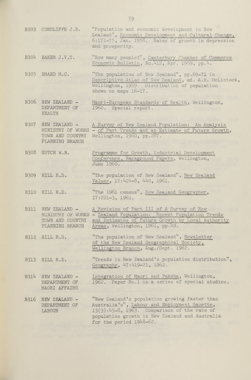 79 ВЗОЗ CONDLIFFE J.B. B30U BAKER J.V.T. B305 BRAND M.C. ВЗОб NEW ZEALAND - DEPARTMENT OF HEALTH Population and economic development in New Zealand, Economic Development and Cultiiral Change, 6:1T1-T5j Jan. 1958. Rates of growth in depression and prosperity. How many people?, Canterbury Chamher of Commerce Economic Bulletin, N0.^12, Apr.' 1959? The population of New Zealand, рр.б9-Т1 in Descriptive Atlas of New Zealand, ed. A.H. McLintock, Wellington, 1959' Distribution of population shown on maps 16-I7. Maori-European Standards of Health, Wellington, i960. Special report .' ' ВЗО7 NEW ZEALAND - A Survey of New Zealand Population: An Analysis MINISTRY OF WORKS - of Past Trends and an Estimate of Future Growth, TOWN AND COUNTRY Wellington, I96O, pp.287.' PLANNING BRANCH ВЗО8 SUTCH W.B. ВЗО9 HILL R.D. B310 HILL R.D, B311 NEW ZEALAND - MINISTRY OF WORKS TOWN AND COUNTRY PLANNING BRANCH B312 HILL R.D. B313 HILL R.D. B3lU NEW ZEALAND - DEPARTMENT OF MAORI AFFAIRS ВЗ16 NEW ZEALAND - DEPARTMENT OF LABOUR Programme for Growth, Industrial Development Conference, Background Papers, Wellington, June i960, The population of New Zealand, New Zealand Valuer, lT:U2l+-8, hhO, 1961. The 1961 census, New Zealand Geographer, 17:221-3, 1961. A Revision of Part III of A Survey of New - Zealand Population: Recent Population Trends and Estimates of Future Growth by Local Authority Areas, Wellington, I96Ï, pp.^9. The population of New Zealand, Newsletter of the New Zealand Geographical Society, Wellington Branch, Aug./Sept, I962. Trends in New Zealand's population distribution. Geography, U7:Ul9-21, I962. Integration of Maori and Pakeha, Wellington, 1962.Paper N0,1 in a series of special studies. New Zealand's population growing faster than Australia's, Labour and Employment Gazette, 13(3):^5-8, 1963. Comparison of the rate of population growth in New Zealand and Australia for the period 19^-8-62.