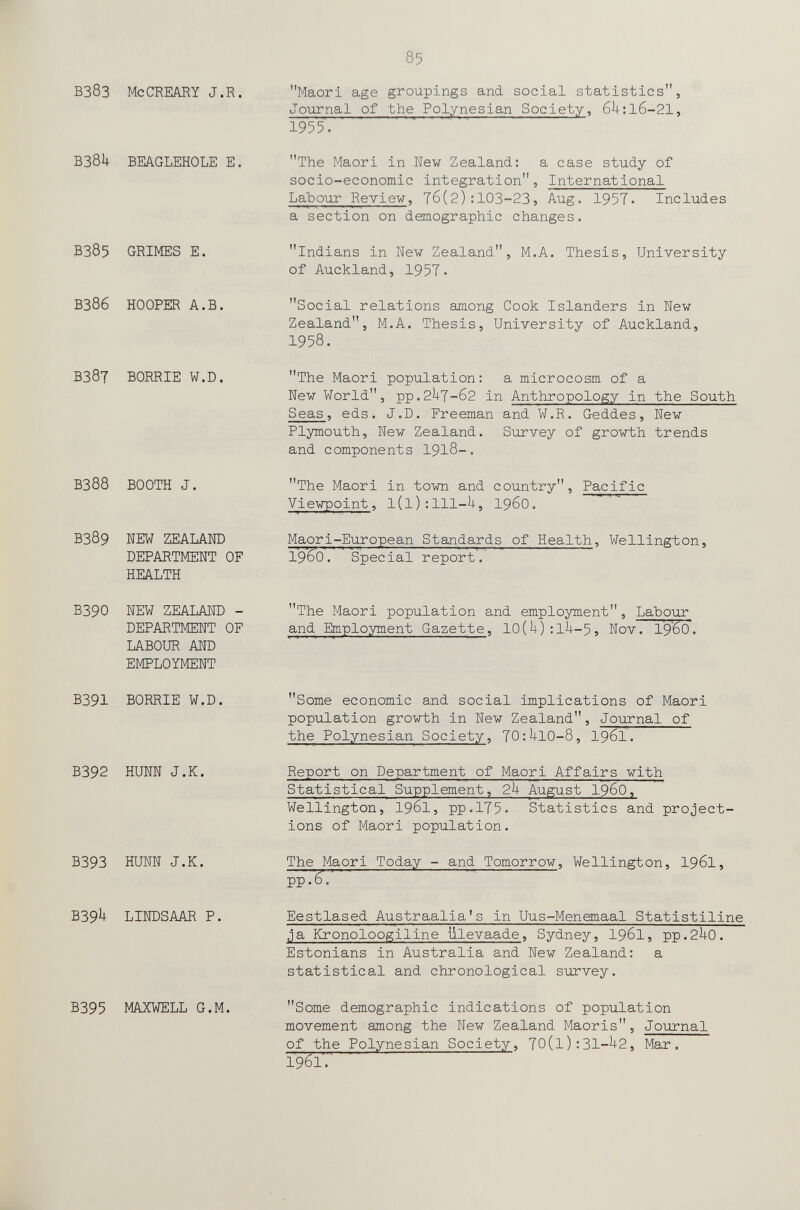 85 В383 MeCREAKY J.R. B38U BEAGLEHOLE E. ВЗ85 GRIMES E. ВЗ86 HOOPER A.B. ВЗ87 BORRIE W.D. ВЗ88 BOOTH J. ВЗ89 NEW ZEALAND DEPARTMENT OF HEALTH ВЗ90 NEW ZEALAND - DEPARTMENT OF LABOUR AND EMPLOYMENT ВЗ91 BORRIE W.D. ВЗ92 HUNN J.K. B393 HUNN J.K. B39h LINDSAAR P. B395 MAXWELL G.M. Maori age groupings and social statistics. Journal of the Polynesian Society, 6^1:16-21, 1955. The Maori in New Zealand: a case study of socio-economic integration. International Labour ReTie-w, Тб(2) :103-23, Aug. 1957» Includes a section on demographic changes. Indians in New Zealand, M.A. Thesis, University of Auckland, 1957. Social relations among Cook Islanders in New Zealand, M.A. Thesis, University of Auckland, 1958. The Maori population: a microcosm of a New World, PP.2U7-62 in Anthropology in the South Seas, eds. J.D. Freeman and W.R. Geddes, New Plymouth, New Zealand. Survey of growth trends and components I918-. The Maori in town and country, Pacific Viewpoint, l(l):lll-i+, 1960. Maori-European Standards of Health, Wellington, i960. Special report. The Maori population and employment, Labour and Employment Gazette, Nov. Г9'б0, Some economic and social implications of Maori population growth in New Zealand, Journal of the Polynesian Society, 70:^10-8, I96I. Report on Department of Maori Affairs with Statistical Supplement, 2h August I96O, Wellington, 1961, pp.175' Statistics and project¬ ions of Maori population. The Maori Today - and Tomorrow, Wellington, I96I, PP.6V Eestlased Austraalia's in Uus-Menemaal Statistiline ,ia Kronoloogiline iilevaade, Sydney, I96I, pp.2^10. Estonians in Australia and New Zealand: a statistica.! and chronological survey. Some demographic indications of population movement among the New Zealand Maoris, Journal of the Polynesian Society, 70(l):31-^2, Mar. 1961.'