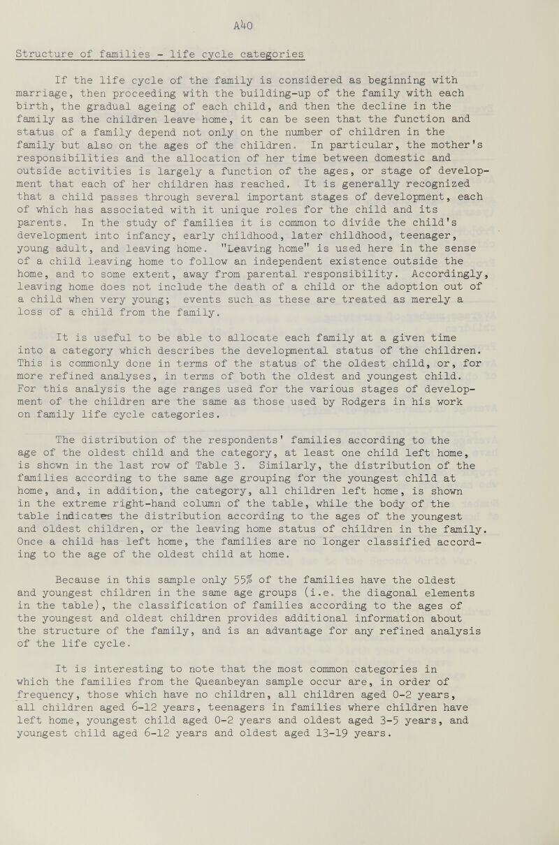 aUO structure of families - life cycle categories If the life cycle of the family is considered as beginning with marriage, then proceeding with the building-up of the family with each birth, the gradual ageing of each child, and then the decline in the family as the children leave home, it can be seen that the function and status of a family depend not only on the number of children in the family but also on the ages of the children о In particular, the mother's responsibilities and the allocation of her time between domestic and outside activities is largely a function of the ages, or stage of develop¬ ment that each of her children has reached. It is generally recognized that a child passes through several important stages of development, each of which has associated with it unique roles for the child and its parents. In the study of families it is common to divide the child's development into infancy, early childhood, later childhood, teenager, young adult, and leaving home. Leaving home is used here in the sense of a child leaving home to follow an independent existence outside the home, and to some extent, away from parental responsibility. Accordingly, leaving home does not include the death of a child or the adoption out of a child when very young; events such as these are treated as merely a loss of a child from the family. It is useful to be able to allocate each family at a given time into a category which describes the developmental status of the children. This is commonly dene in terms of the status of the oldest child, or, for more refined analyses, in terms of both the oldest and youngest child. For this analysis the age ranges used for the various stages of develop¬ ment of the children are the same as those used by Rodgers in his work on family life cycle categories. The distribution of the respondents' families according to the age of the oldest child and the category, at least one child left home, is shown in the last row of Table 3. Similarly, the distribution of the families according to the same age grouping for the youngest child at home, and, in addition, the category, all children left home, is shown in the extreme right-hand column of the table, while the body of the table indicates the distribution according to the ages of the youngest and oldest children, or the leaving home status of children in the family. Once a child has left home, the families are no longer classified accord¬ ing to the age of the oldest child at home. Because in this sample only 55^ of the families have the oldest and youngest children in the same age groups (i.e. the diagonal elements in the table) , the classification of families according to the ages of the youngest and oldest children provides additional information about the structure of the family, and is an advantage for any refined analysis of the life cycle. It is interesting to note that the most common categories in which the families from the Queanbeyan sample occur are, in order of frequency, those which have no children, all children aged 0-2 years, all children aged 6-12 years, teenagers in families where children have left home, youngest child aged 0-2 years and oldest aged 3-5 years, and youngest child aged 6-12 years and oldest aged 13-19 years.
