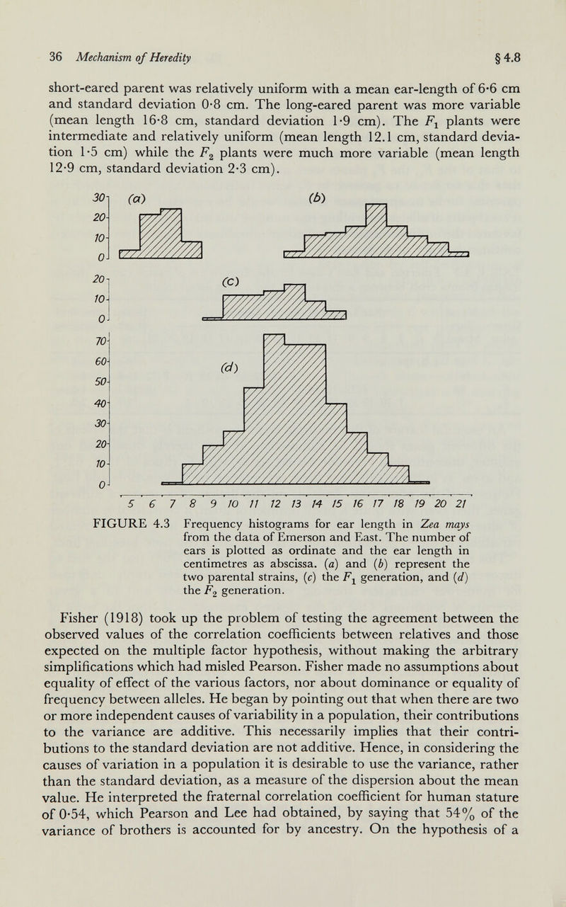 short-eared parent was relatively uniform with a mean ear-length of 6-6 cm and standard deviation 0-8 cm. The long-eared parent was more variable (mean length 16*8 cm, standard deviation T9 cm). The F x plants were intermediate and relatively uniform (mean length 12.1 cm, standard devia tion T5 cm) while the F 2 plants were much more variable (mean length 12-9 cm, standard deviation 2*3 cm). 5 6 7 8 9 10 11 12 13 14 15 16 17 18 19 20 21 FIGURE 4.3 Frequency histograms for ear length in Zea mays from the data of Emerson and East. The number of ears is plotted as ordinate and the ear length in centimetres as abscissa, (a) and (b) represent the two parental strains, ( c ) the generation, and (d) the F 2 generation. Fisher (1918) took up the problem of testing the agreement between the observed values of the correlation coefficients between relatives and those expected on the multiple factor hypothesis, without making the arbitrary simplifications which had misled Pearson. Fisher made no assumptions about equality of effect of the various factors, nor about dominance or equality of frequency between alleles. He began by pointing out that when there are two or more independent causes of variability in a population, their contributions to the variance are additive. This necessarily implies that their contri butions to the standard deviation are not additive. Hence, in considering the causes of variation in a population it is desirable to use the variance, rather than the standard deviation, as a measure of the dispersion about the mean value. He interpreted the fraternal correlation coefficient for human stature of 0-54, which Pearson and Lee had obtained, by saying that 54% of the variance of brothers is accounted for by ancestry. On the hypothesis of a