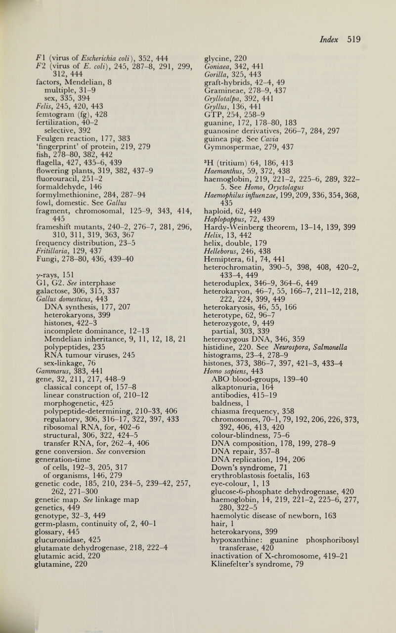FI (virus of Escherichia coli), 352, 444 F2 (virus of E. coli), 245, 287-8, 291, 299, 312, 444 factors, Mendelian, 8 multiple, 31-9 sex, 335, 394 Felis, 245, 420, 443 femtogram (fg), 428 fertilization, 40-2 selective, 392 Feulgen reaction, 177, 383 ‘fingerprint’ of protein, 219, 279 fish, 278-80, 382, 442 flagella, 427, 435-6, 439 flowering plants, 319, 382, 437-9 fluorouracil, 251-2 formaldehyde, 146 formylmethionine, 284, 287-94 fowl, domestic. See Gallus fragment, chromosomal, 125-9, 343, 414, 445 frameshift mutants, 240-2, 276-7, 281, 296, 310, 311, 319, 363, 367 frequency distribution, 23-5 Fritillaria, 129, 437 Fungi, 278-80, 436, 439-40 y-rays, 151 Gl, G2. See interphase galactose, 306, 315, 337 Gallus domesticus, 443 DNA synthesis, 177, 207 heterokaryons, 399 histones, 422-3 incomplete dominance, 12-13 Mendelian inheritance, 9, 11, 12, 18, 21 polypeptides, 235 RNA tumour viruses, 245 sex-linkage, 76 Gammarus, 383, 441 gene, 32, 211, 217, 448-9 classical concept of, 157-8 linear construction of, 210-12 morphogenetic, 425 polypeptide-determining, 210-33, 406 regulatory, 306, 316-17, 322, 397, 433 ribosomal RNA, for, 402-6 structural, 306, 322, 424-5 transfer RNA, for, 262-4, 406 gene conversion. See conversion generation-time of cells, 192-3, 205, 317 of organisms, 146, 279 genetic code, 185, 210, 234-5, 239-42, 257, 262, 271-300 genetic map. See linkage map genetics, 449 genotype, 32-3, 449 germ-plasm, continuity of, 2, 40-1 glossary, 445 glucuronidase, 425 glutamate dehydrogenase, 218, 222-4 glutamic acid, 220 glutamine, 220 glycine, 220 Goniaea, 342, 441 Gorilla, 325, 443 graft-hybrids, 42-4, 49 Gramineae, 278-9, 437 Gryllotalpa , 392, 441 Gryllus, 136, 441 GTP, 254, 258-9 guanine, 172, 178-80, 183 guanosine derivatives, 266-7, 284, 297 guinea pig. See Cavia Gymnospermae, 279, 437 3 H (tritium) 64, 186, 413 Haemanthus, 59, 372, 438 haemoglobin, 219, 221-2, 225-6, 289, 322- 5. See Homo, Oryctolagus Haemophilus influenzae, 199,209, 336, 354, 368, 435 haploid, 62, 449 Haplopappus, 72, 439 Hardy-Weinberg theorem, 13-14, 139, 399 Helix, 13, 442 helix, double, 179 Helleborus, 246, 438 Hemiptera, 61, 74, 441 heterochromatin, 390-5, 398, 408, 420-2, 433-4, 449 heteroduplex, 346-9, 364-6, 449 heterokaryon, 46-7, 55, 166-7,211-12,218, 222, 224, 399, 449 heterokaryosis, 46, 55, 166 heterotype, 62, 96-7 heterozygote, 9, 449 partial, 303, 339 heterozygous DNA, 346, 359 histidine, 220. See Neurospora, Salmonella histograms, 23-4, 278-9 histones, 373, 386-7, 397, 421-3, 433-4 Homo sapiens, 443 ABO blood-groups, 139-40 alkaptonuria, 164 antibodies, 415-19 baldness, 1 chiasma frequency, 358 chromosomes, 70-1,79, 192, 206, 226, 373, 392, 406, 413, 420 colour-blindness, 75-6 DNA composition, 178, 199, 278-9 DNA repair, 357-8 DNA replication, 194, 206 Down’s syndrome, 71 erythroblastosis foetalis, 163 eye-colour, 1, 13 glucose-6-phosphate dehydrogenase, 420 haemoglobin, 14, 219, 221-2, 225-6, 277, 280, 322-5 haemolytic disease of newborn, 163 hair, 1 heterokaryons, 399 hypoxanthine : guanine phosphoribosyl transferase, 420 inactivation of X-chromosome, 419-21 Klinefelter’s syndrome, 79