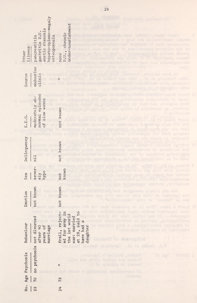 29 ■и с 0) e о -С •н и 0) с о H J 3 : о J с I » ¿ • О) J тз • п >1 a с Ф 3 er с •гЧ гН 0) Q r-i •r-í С I h . Ш о X > >, Û. Ш 0) H >, co I и Ф х: с s о с л: ■р о п с ■р в о с с л: ■ i ■ V;/ '''У. ' ;• '' •■■•- . ^ •-•■ •'••'••:■ : ■ - » . • ■i..;-:;' v; Ж;-):; J - v.' .í- r . . >;;v ^ ■■ V'... W ■ , i-çV ■ :i;, ; '.  ■, - • :. í : .V';;.;- -.,¡^ • . - , ■ 7 ;> i'î'ï. ' ,L; С о •H ■p о 6 ы от •H от о х; о >» от о. о с 4-> О а от •н со о JZ и >. от о. о с 0) I «л о < р- с g в л: ■и о с ■;' f -íiúr ih ' .а-':.:-;::, \ - ! ■- T-:- \\r. . r-^;; CO VisjtisJ Л?'- -í-'í am: ' 'ybi'liKi -Í^vífií lííHíli,':* yi-í'Mkií C'l r:'a9Aj;'Sb''0'0íí íCi?s$>as& .Ч-. Ï. ^'3 íí:- -sgÄ : o г СО Oí if <N