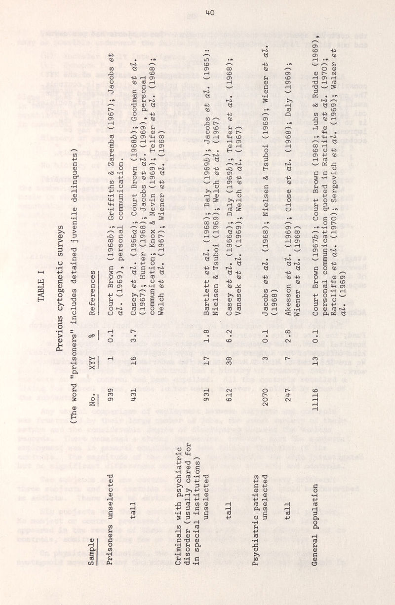 40 О) со ■§ о ftJ (Х> С7> О) и m • tsi с о вЭ »н •м и об JZ о +J -н •н п Чн 0 Ч-. I •н e й о ез о л 00 ti со ю -Р --1 СП О) (О гЧ с о П) M e  тЗ О О о (1) <3 о- +i •» QJ •CT) Яч Ю (1> ríi СП Ч-1 со со H «Н tû (jO W 0) сл Oí £-4 1—1 ö ê чл о О) и CQ СО о Э 03 о >-D о CT) í-^ to ö CTI .H N—/ (a <u П 0) Ш a -H ID СЯ ai f4 iH Ш —' ft С • S О CTI lO CQ CT) >—1 ■H W и Э • о t~i о о о >, H H ш It) s Q CTI ад I—I W Ä ü >> H Г-Н О) fo :s Q с <D со íH (U •H 0) со о iH о Чч .л Ч_1 00 H Ю Ü С7> 4-» гЧ fXJ W п с в* й тз « 0) -и ■Р о è g. О) ■в •H > о ho О) 00 с О О >н со (О 00 гН см (£> СО СО СО СМ <н CD СО гН CD СО CD СО СО CD СМ 1-Ч ф о г- о см СМ (О +J тэ со (Ü <1> с •Н о
