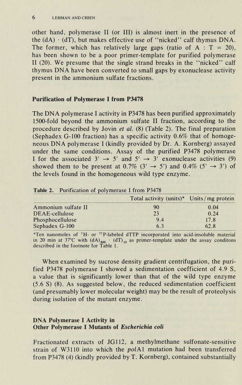 6 LEHMAN AND CHIEN Other hand, polymerase II (or III) is almost inert in the presence of the (dA) • (dT), but makes effective use of nicked calf thymus DNA. The former, which has relatively large gaps (ratio of A : T = 20), has been shown to be a poor primer-template for purified polymerase II (20). We presume that the single strand breaks in the nicked calf thymus DNA have been converted to small gaps by exonuclease activity present in the ammonium sulfate fractions. Purification of Polymerase I from P3478 The DNA polymerase I activity in P3478 has been purified approximately 1500-fold beyond the ammonium sulfate II fraction, according to the procedure described by Jovin et al. (8) (Table 2). The final preparation (Sephadex G-lOO fraction) has a specific activity 0.6% that of homoge¬ neous DNA polymerase I (kindly provided by Dr. A. Kornberg) assayed under the same conditions. Assay of the purified P3478 polymerase I for the associated 3' 5' and 5' ^ 3' exonuclease activities (9) showed them to be present at 0.7% (3' ^ 5') and 0.4% (5' —>• 3') of the levels found in the homogeneous wild type enzyme. Table 2. Purification of polymerase I from P3478 *Ten nanomoles of 'H- or ^^P-labeled dTTP incorporated into acid-insoluble material in 20 min at 37°C with (dA)goo • (dT),^ as primer-template under the assay conditons described in the footnote for Table 1. When examined by sucrose density gradient centrifugation, the puri¬ fied P3478 polymerase I showed a sedimentation coefficient of 4.9 S, a value that is significantly lower than that of the wild type enzyme (5.6 S) (8). As suggested below, the reduced sedimentation coefficient (and presumably lower molecular weight) may be the result of proteolysis during isolation of the mutant enzyme. DNA Polymerase I Activity in Other Polymerase I Mutants of Escherichia coli Fractionated extracts of JG112, a methylmethane sulfonate-sensitive strain of W3110 into which the polAl mutation had been transferred from P3478 (4) (kindly provided by T. Kornberg), contained substantially