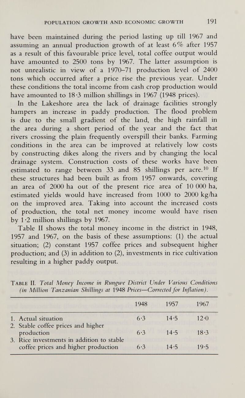 population growth and economic growth 191 have been maintained during the period lasting up till 1967 and assuming an annual production growth of at least 6% after 1957 as a result of this favourable price level, total coffee output would have amounted to 2500 tons by 1967. The latter assumption is not unrealistic in view of a 1970—71 production level of 2400 tons which occurred after a price rise the previous year. Under these conditions the total income from cash crop production would have amounted to 18*3 million shillings in 1967 (1948 prices). In the Lakeshore area the lack of drainage facilities strongly hampers an increase in paddy production. The flood problem is due to the small gradient of the land, the high rainfall in the area during a short period of the year and the fact that rivers crossing the plain frequently overspill their banks. Farming conditions in the area can be improved at relatively low costs by constructing dikes along the rivers and by changing the local drainage system. Construction costs of these works have been estimated to range between 33 and 85 shillings per acre.^^ If these structures had been built as from 1957 onwards, covering an area of 2000 ha out of the present rice area of 10 ООО ha, estimated yields would have increased from 1000 to 2000 kg/ha on the improved area. Taking into account the increased costs of production, the total net money income would have risen by 1-2 million shillings by 1967. Table II shows the total money income in the district in 1948, 1957 and 1967, on the basis of these assumptions: (1) the actual situation; (2) constant 1957 coffee prices and subsequent higher production; and (3) in addition to (2), investments in rice cultivation resulting in a higher paddy output. Table II. Total Money Income in Rungwe District Under Various Conditions (in Million Tanzanian Shillings at 1948 Prices—Corrected for Inflation).