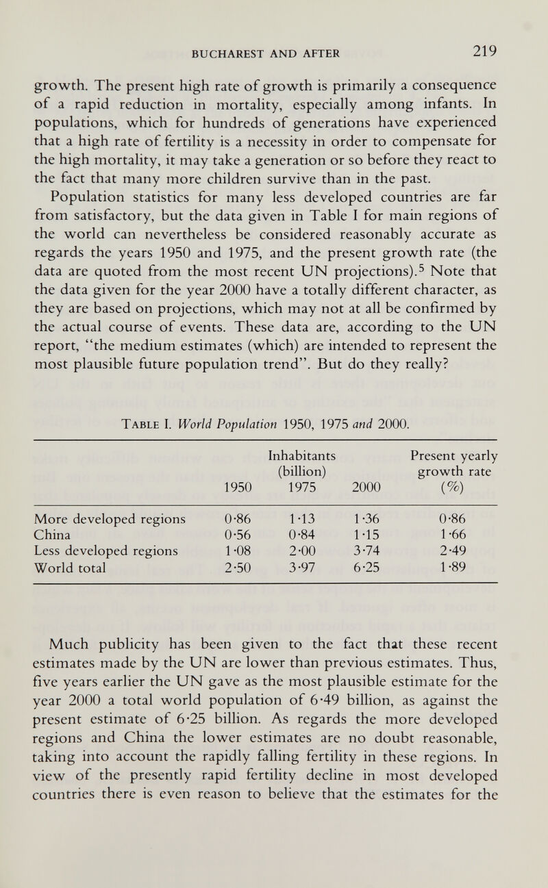 bucharest and after 219 growth. The present high rate of growth is primarily a consequence of a rapid reduction in mortahty, especially among infants. In populations, which for hundreds of generations have experienced that a high rate of fertility is a necessity in order to compensate for the high mortality, it may take a generation or so before they react to the fact that many more children survive than in the past. Population statistics for many less developed countries are far from satisfactory, but the data given in Table I for main regions of the world can nevertheless be considered reasonably accurate as regards the years 1950 and 1975, and the present growth rate (the data are quoted from the most recent UN projections).^ Note that the data given for the year 2000 have a totally different character, as they are based on projections, which may not at all be confirmed by the actual course of events. These data are, according to the UN report, the medium estimates (which) are intended to represent the most plausible future population trend. But do they really? Table I. World Population 1950, 1975 and 2000. Much publicity has been given to the fact that these recent estimates made by the UN are lower than previous estimates. Thus, five years earlier the UN gave as the most plausible estimate for the year 2000 a total world population of 649 billion, as against the present estimate of 6*25 billion. As regards the more developed regions and China the lower estimates are no doubt reasonable, taking into account the rapidly falling fertility in these regions. In view of the presently rapid fertility decline in most developed countries there is even reason to beheve that the estimates for the