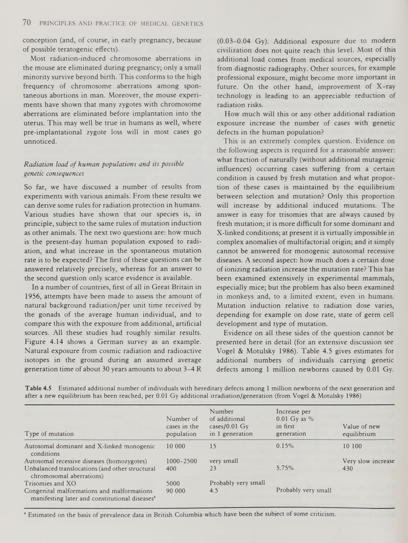 conception (and, of course, in early pregnancy, because of possible teratogenic effects). Most radiation-induced chromosome aberrations in the mouse are eliminated during pregnancy; only a small minority survive beyond birth. This conforms to the high frequency of chromosome aberrations among spon taneous abortions in man. Moreover, the mouse experi ments have shown that many zygotes with chromosome aberrations are eliminated before implantation into the uterus. This may well be true in humans as well, where pre-implantational zygote loss will in most cases go unnoticed. Radiation load of human populations and its possible genetic consequences So far, we have discussed a number of results from experiments with various animals. From these results we can derive some rules for radiation protection in humans. Various studies have shown that our species is, in principle, subject to the same rules of mutation induction as other animals. The next two questions are: how much is the present-day human population exposed to radi ation, and what increase in the spontaneous mutation rate is to be expected? The first of these questions can be answered relatively precisely, whereas for an answer to the second question only scarce evidence is available. In a number of countries, first of all in Great Britain in 1956, attempts have been made to assess the amount of natural background radiation/per unit time received by the gonads of the average human individual, and to compare this with the exposure from additional, artificial sources. All these studies had roughly similar results. Figure 4.14 shows a German survey as an example. Natural exposure from cosmic radiation and radioactive isotopes in the ground during an assumed average generation time of about 30 years amounts to about 3-4 R (0.03-0.04 Gy). Additional exposure due to modern civilization does not quite reach this level. Most of this additional load comes from medical sources, especially from diagnostic radiography. Other sources, for example professional exposure, might become more important in future. On the other hand, improvement of X-ray technology is leading to an appreciable reduction of radiation risks. How much will this or any other additional radiation exposure increase the number of cases with genetic defects in the human population? This is an extremely complex question. Evidence on the following aspects is required for a reasonable answer: what fraction of naturally (without additional mutagenic influences) occurring cases suffering from a certain condition is caused by fresh mutation and what propor tion of these cases is maintained by the equilibrium between selection and mutation? Only this proportion will increase by additional induced mutations. The answer is easy for trisomies that are always caused by fresh mutation; it is more difficult for some dominant and X-linked conditions; at present it is virtually impossible in complex anomalies of multifactorial origin; and it simply cannot be answered for monogenic autosomal recessive diseases. A second aspect: how much does a certain dose of ionizing radiation increase the mutation rate? This has been examined extensively in experimental mammals, especially mice; but the problem has also been examined in monkeys and, to a limited extent, even in humans. Mutation induction relative to radiation dose varies, depending for example on dose rate, state of germ cell development and type of mutation. Evidence on all these sides of the question cannot be presented here in detail (for an extensive discussion see Vogel & Motulsky 1986). Table 4.5 gives estimates for additional numbers of individuals carrying genetic defects among 1 million newborns caused by 0.01 Gy. Table 4.5 Estimated additional number of individuals with hereditary defects among 1 million newborns of the next generation and after a new equilibrium has been reached, per 0.01 Gy additional irradiation/generation (from Vogel & Motulsky 1986) Type of mutation Number of cases in the population Number of additional cases/0.01 Gy in 1 generation Increase per 0.01 Gy as % in first generation Value of new equilibrium Autosomal dominant and X-linked monogenic conditions 10 000 15 0.15% 10 100 Autosomal recessive diseases (homozygotes) 1000-2500 very small Very slow increase Unbalanced translocations (and other structural chromosomal aberrations) Trisomies and XO 400 5000 23 Probably very small 5.75% 430 Congenital malformations and malformations manifesting later and constitutional diseases“ 90 000 4.5 Probably very small a Estimated on the basis of prevalence data in British Columbia which have been the subject of some criticism.