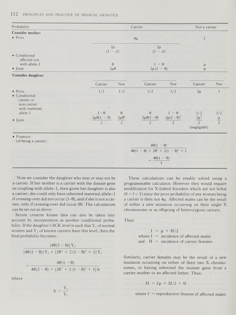 Probability Carrier Not a carrier Consider mother: • Prior 4p 1 2 P 2 p (1 - d) (2 - d) • Conditional affected son with allele -2 e 1 - 0 P • Joint 2 p 0 2 p(l - 0 ) P Consider daughter: Carrier Not Carrier Not Carrier Not • Prior • Conditional 1/2 1/2 1/2 1/2 2 p 1 carrier or non-carrier with maternal allele -1 i-e e 0 1-0 1/2 1/2 • Joint 2 p 0 (l - 0 ) 2p9 2 2 p 0 (l — 0 ) 2 p(l — 0) 2 № £ 2 2 2 2 2 2 (negligible) • Posterior (of being a carrier) 40(1 - 0) 40(1 - 0 ) + 20 2 + 2(1 - 0) 2 + 1 40(1 - 0) 3 Now we consider the daughter who may or may not be a carrier. If her mother is a carrier with the disease gene in coupling with allele-1, then given her daughter is also a carrier, she could only have inherited maternal allele-1 if crossing-over did not occur (1 -0), and if she is not a car rier, only if crossing-over did occur (0). The calculations can be set out as above: Serum creatine kinase data can also be taken into account by incorporation as another conditional proba bility. If the daughter’s SCK level is such that Y, of normal women and Y, of known carriers have this level, then the final probability becomes: [40(1 ~0)]Y 2 [40(1 - 0)] Y 2 + [20 2 + 2 (1 - 0) 2 + 1] Y, _ 40(1-0) 40(1 - 0) + [20 2 + 2 (1 - 0) 2 + 1] h where These calculations can be readily solved using a programmable calculator. However they would require modification for X-linked disorders which are not lethal (0 < f < 1) since the prior probability of any woman being a carrier is then not 4p. Affected males can be the result of either a new mutation occurring on their single X chromosome or as offspring of heterozygous carriers. Thus: I = p + H/2 where I = incidence of affected males and H = incidence of carrier females. Similarly, carrier females may be the result of a new mutation occurring on either of their two X chromo somes, or having inherited the mutant gene from a carrier mother or an affected father. Thus: H = 2p + H/2 + If where f = reproductive fitnesss of affected males.