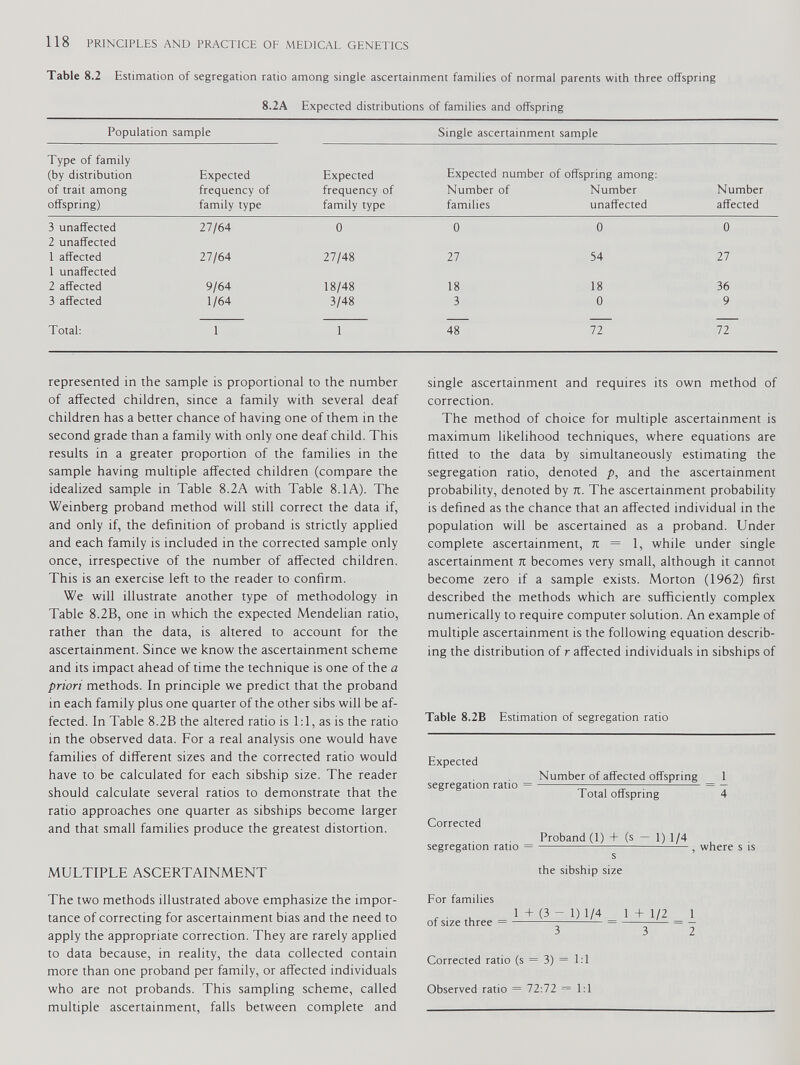 8.2A Expected distributions of families and offspring Population sample Single ascertainment sample Type of family (by distribution Expected Expected Expected number of offspring among: of trait among frequency of frequency of Number of Number Number offspring) family type family type families unaffected affected 3 unaffected 2 unaffected 27/64 0 0 0 0 1 affected 1 unaffected 27/64 27/48 27 54 27 2 affected 9/64 18/48 18 18 36 3 affected 1/64 3/48 3 0 9 Total: 1 1 48 72 72 represented in the sample is proportional to the number of affected children, since a family with several deaf children has a better chance of having one of them in the second grade than a family with only one deaf child. This results in a greater proportion of the families in the sample having multiple affected children (compare the idealized sample in Table 8.2A with Table 8.1 A). The Weinberg proband method will still correct the data if, and only if, the definition of proband is strictly applied and each family is included in the corrected sample only once, irrespective of the number of affected children. This is an exercise left to the reader to confirm. We will illustrate another type of methodology in Table 8.2B, one in which the expected Mendelian ratio, rather than the data, is altered to account for the ascertainment. Since we know the ascertainment scheme and its impact ahead of time the technique is one of the a priori methods. In principle we predict that the proband in each family plus one quarter of the other sibs will be af fected. In Table 8.2B the altered ratio is 1:1, as is the ratio in the observed data. For a real analysis one would have families of different sizes and the corrected ratio would have to be calculated for each sibship size. The reader should calculate several ratios to demonstrate that the ratio approaches one quarter as sibships become larger and that small families produce the greatest distortion. MULTIPLE ASCERTAINMENT single ascertainment and requires its own method of correction. The method of choice for multiple ascertainment is maximum likelihood techniques, where equations are fitted to the data by simultaneously estimating the segregation ratio, denoted p, and the ascertainment probability, denoted by n. The ascertainment probability is defined as the chance that an affected individual in the population will be ascertained as a proband. Under complete ascertainment, n = 1, while under single ascertainment 7t becomes very small, although it cannot become zero if a sample exists. Morton (1962) first described the methods which are sufficiently complex numerically to require computer solution. An example of multiple ascertainment is the following equation describ ing the distribution of r affected individuals in sibships of Table 8.2B Estimation of segregation ratio Expected Number of affected offspring 1 segregation ratio = ————: = 7 I otal offspring 4 Corrected Proband (1) + (s - 1) 1/4 segregation ratio = , where s is s the sibship size The two methods illustrated above emphasize the impor tance of correcting for ascertainment bias and the need to apply the appropriate correction. They are rarely applied to data because, in reality, the data collected contain more than one proband per family, or affected individuals who are not probands. This sampling scheme, called multiple ascertainment, falls between complete and For families of size three 1 + (3 - 1) 1/4 3 1 + 1/2 = l_ 3 ~ 2 Corrected ratio (s = 3) = 1:1 Observed ratio = 72:72 = 1:1