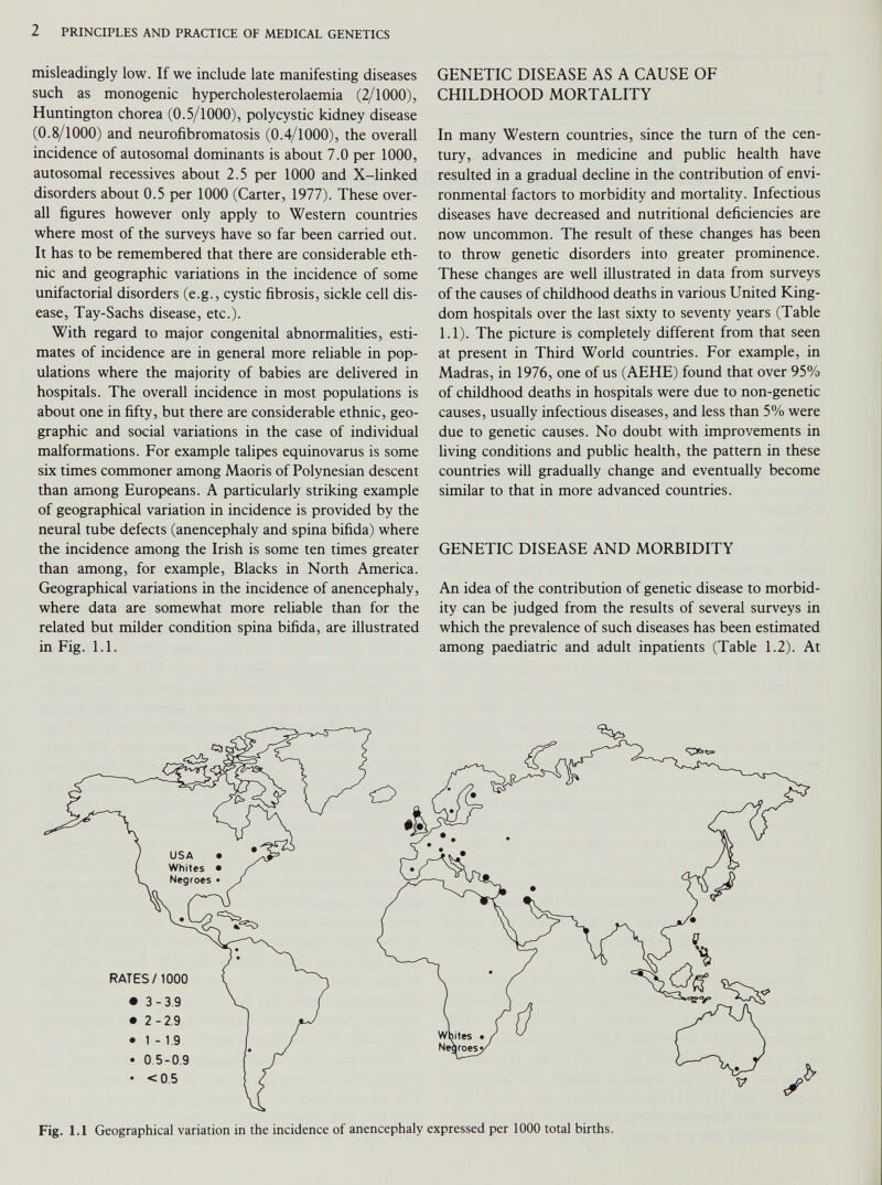 misleadingly low. If we include late manifesting diseases such as monogenic hypercholesterolaemia (2/1000), Huntington chorea (0.5/1000), polycystic kidney disease (0.8/1000) and neurofibromatosis (0.4/1000), the overall incidence of autosomal dominants is about 7.0 per 1000, autosomal recessives about 2.5 per 1000 and X-linked disorders about 0.5 per 1000 (Carter, 1977). These over all figures however only apply to Western countries where most of the surveys have so far been carried out. It has to be remembered that there are considerable eth nic and geographic variations in the incidence of some unifactorial disorders (e.g., cystic fibrosis, sickle cell dis ease, Tay-Sachs disease, etc.). With regard to major congenital abnormalities, esti mates of incidence are in general more reliable in pop ulations where the majority of babies are delivered in hospitals. The overall incidence in most populations is about one in fifty, but there are considerable ethnic, geo graphic and social variations in the case of individual malformations. For example talipes equinovarus is some six times commoner among Maoris of Polynesian descent than among Europeans. A particularly striking example of geographical variation in incidence is provided by the neural tube defects (anencephaly and spina bifida) where the incidence among the Irish is some ten times greater than among, for example, Blacks in North America. Geographical variations in the incidence of anencephaly, where data are somewhat more reliable than for the related but milder condition spina bifida, are illustrated in Fig. 1.1. GENETIC DISEASE AS A CAUSE OF CHILDHOOD MORTALITY In many Western countries, since the turn of the cen tury, advances in medicine and public health have resulted in a gradual decline in the contribution of envi ronmental factors to morbidity and mortality. Infectious diseases have decreased and nutritional deficiencies are now uncommon. The result of these changes has been to throw genetic disorders into greater prominence. These changes are well illustrated in data from surveys of the causes of childhood deaths in various United King dom hospitals over the last sixty to seventy years (Table 1.1). The picture is completely different from that seen at present in Third World countries. For example, in Madras, in 1976, one of us (AEHE) found that over 95% of childhood deaths in hospitals were due to non-genetic causes, usually infectious diseases, and less than 5% were due to genetic causes. No doubt with improvements in living conditions and public health, the pattern in these countries will gradually change and eventually become similar to that in more advanced countries. GENETIC DISEASE AND MORBIDITY An idea of the contribution of genetic disease to morbid ity can be judged from the results of several surveys in which the prevalence of such diseases has been estimated among paediatric and adult inpatients (Table 1.2). At