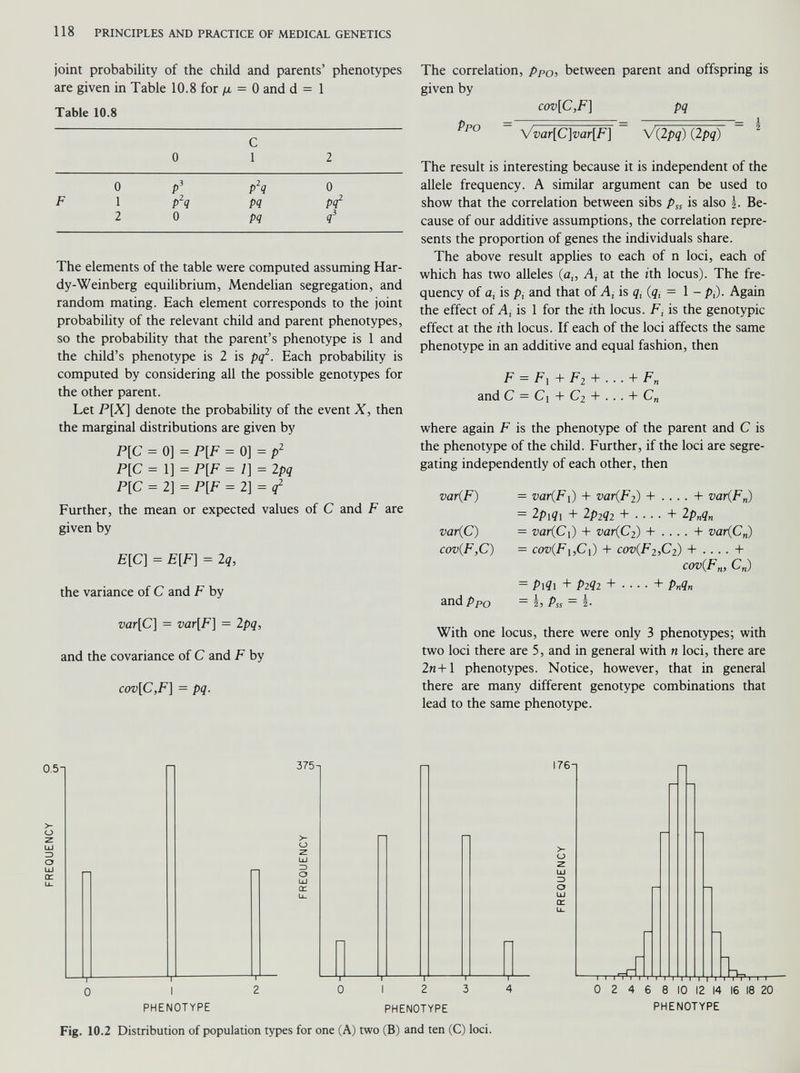 FREQUENCY joint probability of the child and parents’ phenotypes are given in Table 10.8 for p. = 0 and d = 1 Table 10.8 0 c 1 2 0 P 3 p 2 ? 0 F 1 p 2 q pq pq 2 2 0 pq ? 3 The elements of the table were computed assuming Har dy-Weinberg equilibrium, Mendelian segregation, and random mating. Each element corresponds to the joint probability of the relevant child and parent phenotypes, so the probability that the parent’s phenotype is 1 and the child’s phenotype is 2 is pq 2 . Each probability is computed by considering all the possible genotypes for the other parent. Let /^X] denote the probability of the event X, then the marginal distributions are given by P[C = 0] = P[F = 0 )=p 2 P[C - 1] = P[F = 1] = 2pq P[C = 2] = P[F = 2] = q 2 Further, the mean or expected values of C and F are given by E[C] = E[F] = 2 q, the variance of C and F by var[C] = var[F] = 2 pq, and the covariance of C and F by cov[C,F] = pq. The correlation, p PO , between parent and offspring is given by cov[C,F] pq ^ po V var[C]var[F] V(2 pq) (2 pq) 1 The result is interesting because it is independent of the allele frequency. A similar argument can be used to show that the correlation between sibs p ss is also Be cause of our additive assumptions, the correlation repre sents the proportion of genes the individuals share. The above result applies to each of n loci, each of which has two alleles (a„ A, at the ith locus). The fre quency of a, is pi and that of A, is q, (q t = 1 - p,). Again the effect of A, is 1 for the ith locus. F, is the genotypic effect at the ith locus. If each of the loci affects the same phenotype in an additive and equal fashion, then F = F ] + F 2 + . . . + F n and C = Ci + C 2 + . . . + C n where again F is the phenotype of the parent and C is the phenotype of the child. Further, if the loci are segre gating independently of each other, then var{F ) = var(Fi) + var(F 2 ) + ....+ var{F n ) = 2 p x q\ + 2 p 2 q 2 +....+ 2 p n q n var(C ) = var(Ci) + var(C 2 ) + ....+ var(C„) cov(F,C) = cov(F\,C\) + cov(F 2 ,C 2 ) + ....+ cov(F n , C n ) - P\<i\ + P 2 Ç 2 +....+ p n q n and ppo = h Pss = i With one locus, there were only 3 phenotypes; with two loci there are 5, and in general with n loci, there are 2n+l phenotypes. Notice, however, that in general there are many different genotype combinations that lead to the same phenotype. PHENOTYPE PHENOTYPE PHENOTYPE Fig. 10.2 Distribution of population types for one (A) two (B) and ten (C) loci.