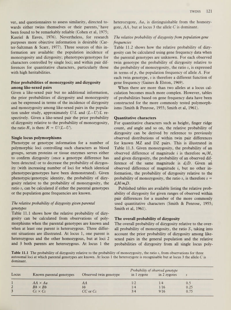 ver, and questionnaires to assess similarity, directed to wards either twins themselves or their parents,’have been found to be remarkably reliable (Cohen et al, 1975; Kasriel & Eaves, 1976). Nevertheless, for research purposes more objective information is desirable (Car- ter-Saltzman & Scarr, 1977). Three sources of this in formation are available: the population incidence of monozvgosity and dizygosity; phenotypes/genotypes for characters controlled by single loci; and within pair dif ferences for quantitative characters, particularly those with high heritabilities. Prior probabilities of monozygosity and dizygosity among like-sexed pairs Given a like-sexed pair but no additional information, the prior probabilities of dizygosity and monozygosity can be expressed in terms of the incidence of dizygosity and monozygosity among like-sexed pairs in the popula tion under study, approximately UIL and ( L-U)/L re spectively. Given a like-sexed pair the prior probability of dizygosity relative to the probability of monozygosity, the ratio R, is then: R — U/(L-U). Single locus polymorphisms Phenotype or genotype information for a number of polymorphic loci controlling such characters as blood groups, serum proteins or tissue enzymes serves either to confirm dizygosity (once a genotype difference has been detected) or to decrease the probability of dizygos ity (with increasing number of loci for which identical phenotypes/genotypes have been demonstrated). Given phenotypic/genotypic identity, the probability of dizy gosity relative to the probability of monozygosity, the ratio s, can be calculated if either the parental genotypes or the population gene frequencies are known. The relative probability of dizygosity given parental genotypes Table 11.1 shows how the relative probability of dizy gosity can be calculated from observations of poly morphisms when the parental genotypes are known and when at least one parent is heterozygous. Three differ ent situations are illustrated. At locus 1, one parent is heterozygous and the other homozygous, but at loci 2 and 3 both parents are heterozygous. At locus 1 the heterozygote, Aa, is distinguishable from the homozy gote, AA, but at locus 3 the allele C is dominant. The relative probability of dizygosity from population gene frequencies Table 11.2 shows how the relative probability of dizy gosity can be calculated using gene frequency data when the parental genotypes are unknown. For each observed twin genotype the probability of dizygosity relative to the probability of monozygosity, the ratio s, is expressed in terms of p, the population frequency of allele A. For each twin genotype, s is therefore a different function of gene frequency (Gaines & Elston, 1969). When there are more than two alleles at a locus cal culation becomes much more complex. However, tables of probabilities based on gene frequency data have been constructed for the more commonly tested polymorph isms (Smith & Penrose, 1955; Smith et al, 1961). Quantitative characters For quantitative characters such as height, finger ridge count, atd angle and so on, the relative probability of dizygosity can be derived by reference to previously observed distributions of within twin pair differences for known MZ and DZ pairs. This is illustrated in Table 11.3. Given monozygosity, the probability of an observed difference of magnitude i is therefore mjM , and given dizygosity, the probability of an observed dif ference of the same magnitude is d,/D. Given an observed difference of magnitude i, but no other in formation, the probability of dizygosity relative to the probability of monozygosity, the ratio s, is therefore s = dfdlmf). Published tables are available listing the relative prob ability of dizygosity for given ranges of observed within pair differences for a number of the more commonly used quantitative characters (Smith & Penrose, 1955; Smith et al, 1961). The overall probability of dizygosity The overall probability of dizygosity relative to the over all probability of monozygosity, the ratio S, taking into account the prior probability of dizygosity among like- sexed pairs in the general population and the relative probabilities of dizygosity from all single locus poly- Table 11.1 The probability of dizygosity relative to the probability of monozygosity, the ratio s, from observations for three autosomal loci at which parental genotypes are known. At locus 1 the heterozygote is recognisable but at locus 3 the allele C is dominant. Locus Known parental genotypes Observed twin genotype Probability of observed genotype in 1 zygote in 2 zygotes 5 1 AA x Aa AA 1/2 1/4 0.5 2 Bb x Bb bb 1/4 1/16 0.25 3 Cc x Cc CC or Cc 3/4 9/16 0.75