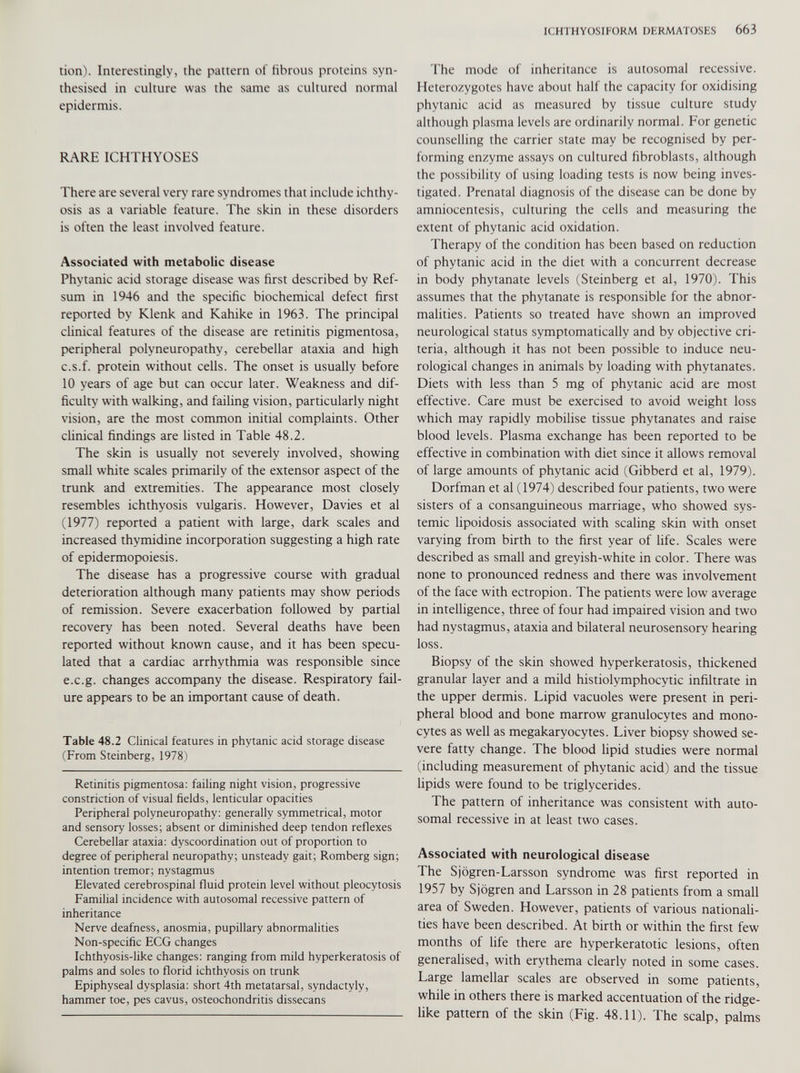 tion). Interestingly, the pattern of fibrous proteins syn thesised in culture was the same as cultured normal epidermis. RARE ICHTHYOSES There are several very rare syndromes that include ichthy osis as a variable feature. The skin in these disorders is often the least involved feature. Associated with metabolic disease Phytanic acid storage disease was first described by Ref- sum in 1946 and the specific biochemical defect first reported by Klenk and Kahike in 1963. The principal clinical features of the disease are retinitis pigmentosa, peripheral polyneuropathy, cerebellar ataxia and high c.s.f. protein without cells. The onset is usually before 10 years of age but can occur later. Weakness and dif ficulty with walking, and failing vision, particularly night vision, are the most common initial complaints. Other clinical findings are listed in Table 48.2. The skin is usually not severely involved, showing small white scales primarily of the extensor aspect of the trunk and extremities. The appearance most closely resembles ichthyosis vulgaris. However, Davies et al (1977) reported a patient with large, dark scales and increased thymidine incorporation suggesting a high rate of epidermopoiesis. The disease has a progressive course with gradual deterioration although many patients may show periods of remission. Severe exacerbation followed by partial recovery has been noted. Several deaths have been reported without known cause, and it has been specu lated that a cardiac arrhythmia was responsible since e.c.g. changes accompany the disease. Respiratory fail ure appears to be an important cause of death. Table 48.2 Clinical features in phytanic acid storage disease (From Steinberg, 1978) Retinitis pigmentosa: failing night vision, progressive constriction of visual fields, lenticular opacities Peripheral polyneuropathy: generally symmetrical, motor and sensory losses; absent or diminished deep tendon reflexes Cerebellar ataxia: dyscoordination out of proportion to degree of peripheral neuropathy; unsteady gait; Romberg sign; intention tremor; nystagmus Elevated cerebrospinal fluid protein level without pleocytosis Familial incidence with autosomal recessive pattern of inheritance Nerve deafness, anosmia, pupillary abnormalities Non-specific ECG changes Ichthyosis-like changes: ranging from mild hyperkeratosis of palms and soles to florid ichthyosis on trunk Epiphyseal dysplasia: short 4th metatarsal, syndactyly, hammer toe, pes cavus, osteochondritis dissecans 1'he mode of inheritance is autosomal recessive. Heterozygotes have about half the capacity for oxidising phytanic acid as measured by tissue culture study although plasma levels are ordinarily normal. For genetic counselling the carrier state may be recognised by per forming enzyme assays on cultured fibroblasts, although the possibility of using loading tests is now being inves tigated. Prenatal diagnosis of the disease can be done by amniocentesis, culturing the cells and measuring the extent of phytanic acid oxidation. Therapy of the condition has been based on reduction of phytanic acid in the diet with a concurrent decrease in body phytanate levels (Steinberg et al, 1970). This assumes that the phytanate is responsible for the abnor malities. Patients so treated have shown an improved neurological status symptomatically and by objective cri teria, although it has not been possible to induce neu rological changes in animals by loading with phytanates. Diets with less than 5 mg of phytanic acid are most effective. Care must be exercised to avoid weight loss which may rapidly mobilise tissue phytanates and raise blood levels. Plasma exchange has been reported to be effective in combination with diet since it allows removal of large amounts of phytanic acid (Gibberd et al, 1979). Dorfman et al (1974) described four patients, two were sisters of a consanguineous marriage, who showed sys temic lipoidosis associated with scaling skin with onset varying from birth to the first year of life. Scales were described as small and greyish-white in color. There was none to pronounced redness and there was involvement of the face with ectropion. The patients were low average in intelligence, three of four had impaired vision and two had nystagmus, ataxia and bilateral neurosensory hearing loss. Biopsy of the skin showed hyperkeratosis, thickened granular layer and a mild histiolvmphocytic infiltrate in the upper dermis. Lipid vacuoles were present in peri pheral blood and bone marrow granulocytes and mono cytes as well as megakaryocytes. Liver biopsy showed se vere fatty change. The blood lipid studies were normal (including measurement of phytanic acid) and the tissue lipids were found to be triglycerides. The pattern of inheritance was consistent with auto somal recessive in at least two cases. Associated with neurological disease The Sjôgren-Larsson syndrome was first reported in 1957 by Sjogren and Larsson in 28 patients from a small area of Sweden. However, patients of various nationali ties have been described. At birth or within the first few months of life there are hyperkeratotic lesions, often generalised, with erythema clearly noted in some cases. Large lamellar scales are observed in some patients, while in others there is marked accentuation of the ridge like pattern of the skin (Fig. 48.11). The scalp, palms