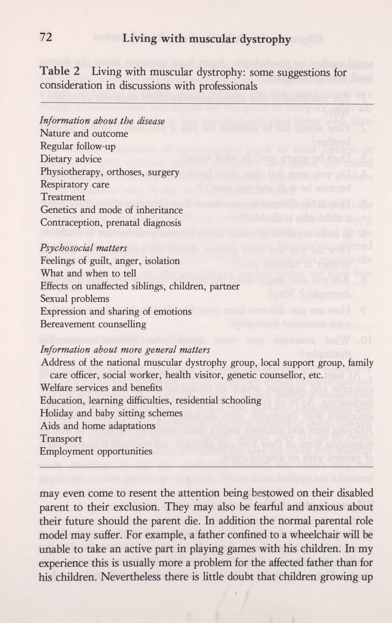 72 Living with muscular dystrophy Table 2 Living with muscular dystrophy: some suggestions for consideration in discussions with professionals Information about the disease Nature and outcome Regular follow-up Dietary advice Physiotherapy, orthoses, surgery Respiratory care Treatment Genetics and mode of inheritance Contraception, prenatal diagnosis Psychosocial matters Feelings of guilt, anger, isolation What and when to tell Effects on unaffected siblings, children, partner Sexual problems Expression and sharing of emotions Bereavement counselling Information about more general matters Address of the national muscular dystrophy group, local support group, family care officer, social worker, health visitor, genetic counsellor, etc. Welfare services and benefits Education, learning difficulties, residential schooling Holiday and baby sitting schemes Aids and home adaptations Transport Employment opportunities may even come to resent the attention being bestowed on their disabled parent to their exclusion. They may also be fearful and anxious about their future should the parent die. In addition the normal parental role model may suffer. For example, a father confined to a wheelchair will be unable to take an active part in playing games with his children. In my experience this is usually more a problem for the affected father than for his children. Nevertheless there is little doubt that children growing up