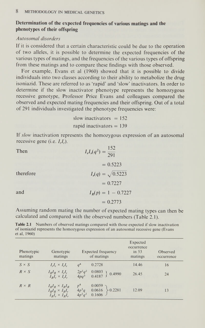 8 METHODOLOGY IN MEDICAL GENETICS Determination of the expected frequencies of various matings and the phenotypes of their offspring Autosomal disorders If it is considered that a certain characteristic could be due to the operation of two alleles, it is possible to determine the expected frequencies of the various types of matings, and the frequencies of the various types of offspring from these matings and to compare these findings with those observed. For example, Evans et al (1960) showed that it is possible to divide individuals into two classes according to their ability to metabolize the drug isoniazid. These are referred to as 'rapid' and 'slow' inactivators. In order to determine if the slow inactivator phenotype represents the homozygous recessive genotype, Professor Price Evans and colleagues compared the observed and expected mating frequencies and their offspring. Out of a total of 291 individuals investigated the phenotype frequencies were: slow inactivators =152 rapid inactivators = 139 If slow inactivation represents the homozygous expression of an autosomal recessive gene (i.e. I^Ir)- Then IJXq) = ^ = 0.5223 therefore IXq) = лУО.5223 = 0.7227 and lj¿p) = 1 - 0.7227 = 0.2773 Assuming random mating the number of expected mating types can then be calculated and compared with the observed numbers (Table 2.1). Table 2.1 Numbers of observed matings compared with those expected if slow inactivation of isoniazid represents the homozygous expression of an autosomal recessive gene (Evans et al, 1960) Expected occurrence Phenotypic Genotypic Expected frequency in 53 Observed matings matings of matings matings occurrence