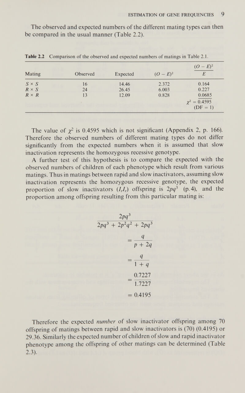 ESTIMATION OF GENE FREQUENCIES 9 The observed and expected numbers of the different mating types can then be compared in the usual manner (Table 2.2). Table 2.2 Comparison of the observed and expected numbers of matings in Table 2.1. The value of is 0.4595 which is not significant (Appendix 2, p. 166). Therefore the observed numbers of different mating types do not differ significantly from the expected numbers when it is assumed that slow inactivation represents the homozygous recessive genotype. A further test of this hypothesis is to compare the expected with the observed numbers of children of each phenotype which result from various matings. Thus in matings between rapid and slow inactivators, assuming slow inactivation represents the homozygous recessive genotype, the expected proportion of slow inactivators (Д/^) offspring is Ipc^ (P-4), and the proportion among offspring resulting from this particular mating is:  2p<7^ + + 2pq^ p + 2q ^ Я 1 + q 0.7227 ~ 1.7227 = 0.4195 Therefore the expected number of slow inactivator offspring among 70 offspring of matings between rapid and slow inactivators is (70) (0.4195) or 29.36. Similarly the expected number of children of slow and rapid inactivator phenotype among the offspring of other matings can be determined (Table 2.3).