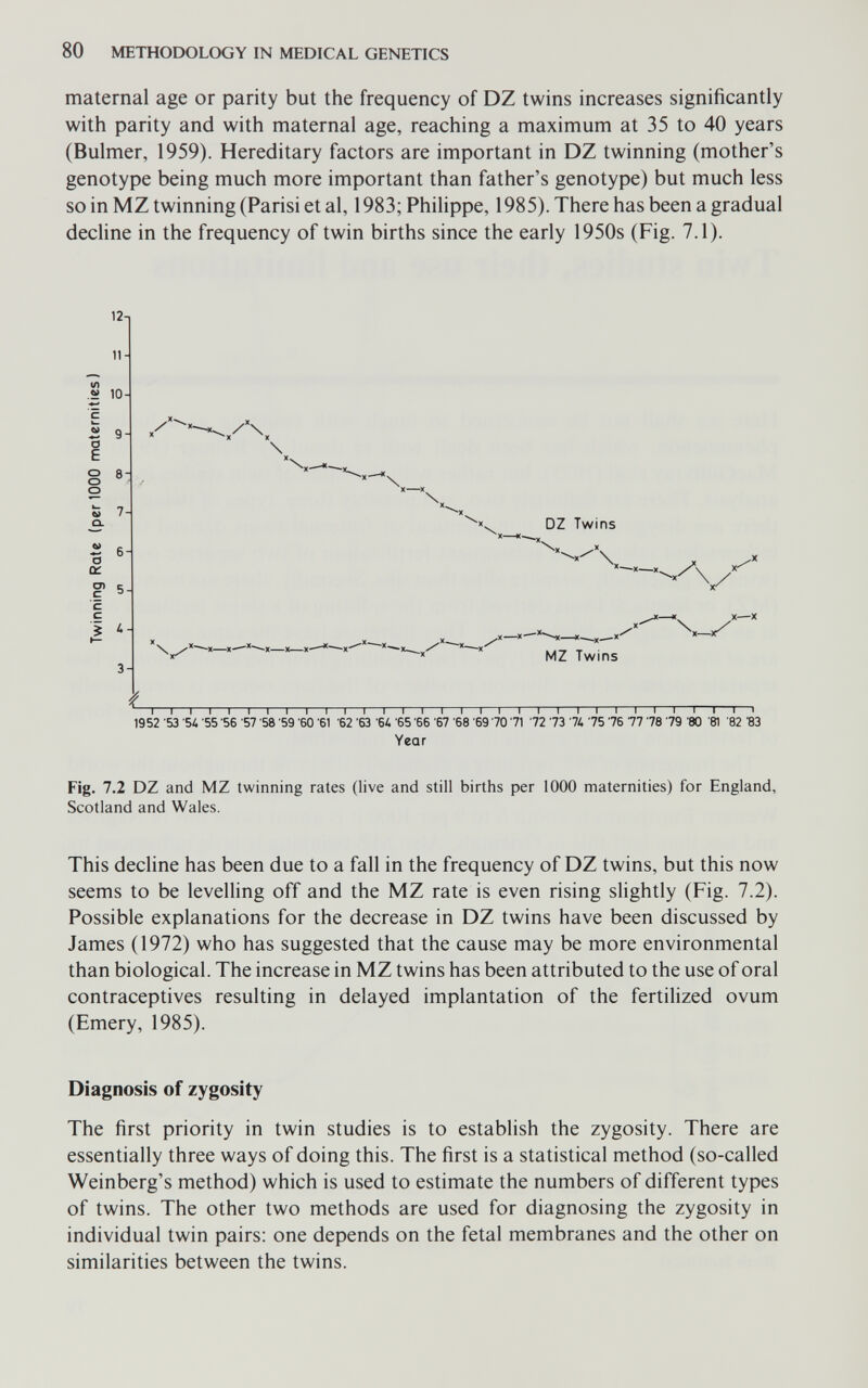 80 METHODOLOGY IN MEDICAL GENETICS maternal age or parity but the frequency of DZ twins increases significantly with parity and with maternal age, reaching a maximum at 35 to 40 years (Bulmer, 1959). Hereditary factors are important in DZ twinning (mother's genotype being much more important than father's genotype) but much less so in MZ twinning (Parisi et al, 1983; Philippe, 1985). There has been a gradual decUne in the frequency of twin births since the early 1950s (Fig. 7.1). о о о Ö Ol с 'с с 12- Il¬ io 9 8: 7- 6- 5- U зН * \ \ V DZ Twins MZ Twins X—X —I—I—I—I—I—I—I—I—I—I—I—I—I—I—I—I—I—I—I—I—I—I—I—I I I I I I I I > 1952 53 Ъи '55 '56 '57 '58 '59 60 '61 '62 '63 'бД '65 '66 67 •68 '69 70 71 72 73 7¿ 75 76 77 78 79 '80 '81 '82 '83 Year Fig. 7.2 DZ and MZ twinning rates (live and still births per 1000 maternities) for England, Scotland and Wales. This decline has been due to a fall in the frequency of DZ twins, but this now seems to be levelling off and the MZ rate is even rising slightly (Fig. 7.2). Possible explanations for the decrease in DZ twins have been discussed by James (1972) who has suggested that the cause may be more environmental than biological. The increase in MZ twins has been attributed to the use of oral contraceptives resulting in delayed implantation of the fertilized ovum (Emery, 1985). Diagnosis of zygosity The first priority in twin studies is to establish the zygosity. There are essentially three ways of doing this. The first is a statistical method (so-called Weinberg's method) which is used to estimate the numbers of different types of twins. The other two methods are used for diagnosing the zygosity in individual twin pairs: one depends on the fetal membranes and the other on similarities between the twins.