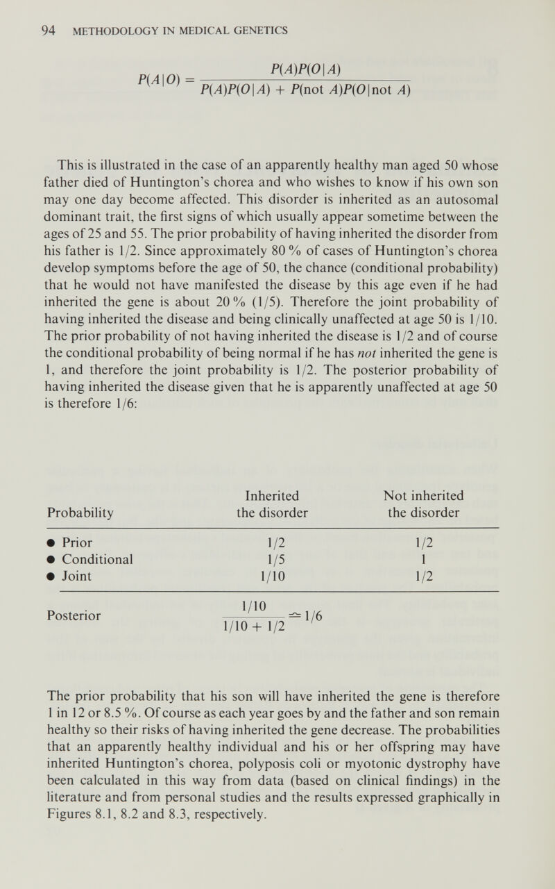 94 METHODOLOGY IN MEDICAL GENETICS P{A)P{0\A) P{A\0)= y > y \ f P{A)P{0\A) + P(not A)P{0\not A) This is illustrated in the case of an apparently healthy man aged 50 whose father died of Huntington's chorea and who wishes to know if his own son may one day become affected. This disorder is inherited as an autosomal dominant trait, the first signs of which usually appear sometime between the ages of 25 and 55. The prior probability of having inherited the disorder from his father is 1/2. Since approximately 80 % of cases of Huntington's chorea develop symptoms before the age of 50, the chance (conditional probability) that he would not have manifested the disease by this age even if he had inherited the gene is about 20% (1/5). Therefore the joint probability of having inherited the disease and being clinically unaffected at age 50 is 1/10. The prior probability of not having inherited the disease is 1/2 and of course the conditional probability of being normal if he has not inherited the gene is 1, and therefore the joint probability is 1/2. The posterior probability of having inherited the disease given that he is apparently unaffected at age 50 is therefore 1/6: Inherited Not inherited Probability the disorder the disorder • Prior 1/2 1/2 • Conditional 1/5 1 • Joint 1/10 1/2 1/10 Posterior — 1 /6 1/10+1/2 ' The prior probability that his son will have inherited the gene is therefore 1 in 12 or 8.5 %. Of course as each year goes by and the father and son remain healthy so their risks of having inherited the gene decrease. The probabilities that an apparently healthy individual and his or her offspring may have inherited Huntington's chorea, polyposis coli or myotonic dystrophy have been calculated in this way from data (based on clinical findings) in the literature and from personal studies and the results expressed graphically in Figures 8.1, 8.2 and 8.3, respectively.