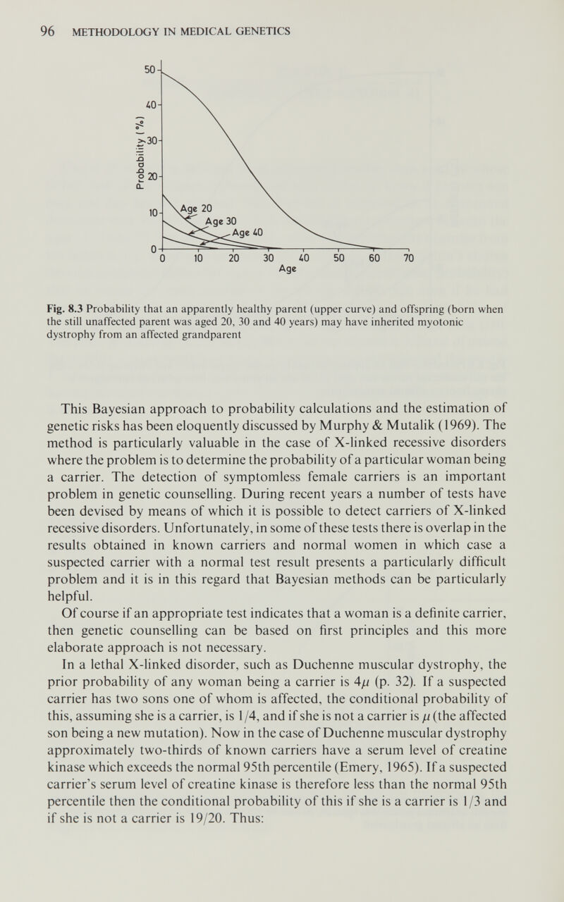 96 METHODOLOGY IN MEDICAL GENETICS Fig. 8.3 Probability that an apparently healthy parent (upper curve) and offspring (born when the still unaffected parent was aged 20, 30 and 40 years) may have inherited myotonic dystrophy from an affected grandparent This Bayesian approach to probability calculations and the estimation of genetic risks has been eloquently discussed by Murphy & Mutalik (1969). The method is particularly valuable in the case of X-linked recessive disorders where the problem is to determine the probability of a particular woman being a carrier. The detection of symptomless female carriers is an important problem in genetic counselling. During recent years a number of tests have been devised by means of which it is possible to detect carriers of X-linked recessive disorders. Unfortunately, in some of these tests there is overlap in the results obtained in known carriers and normal women in which case a suspected carrier with a normal test result presents a particularly difficult problem and it is in this regard that Bayesian methods can be particularly helpful. Of course if an appropriate test indicates that a woman is a definite carrier, then genetic counselling can be based on first principles and this more elaborate approach is not necessary. In a lethal X-linked disorder, such as Duchenne muscular dystrophy, the prior probability of any woman being a carrier is Ац (p. 32). If a suspected carrier has two sons one of whom is affected, the conditional probability of this, assuming she is a carrier, is 1 /4, and if she is not a carrier is ц (the affected son being a new mutation). Now in the case of Duchenne muscular dystrophy approximately two-thirds of known carriers have a serum level of creatine kinase which exceeds the normal 95th percentile (Emery, 1965). If a suspected carrier's serum level of creatine kinase is therefore less than the normal 95th percentile then the conditional probability of this if she is a carrier is 1/3 and if she is not a carrier is 19/20. Thus: