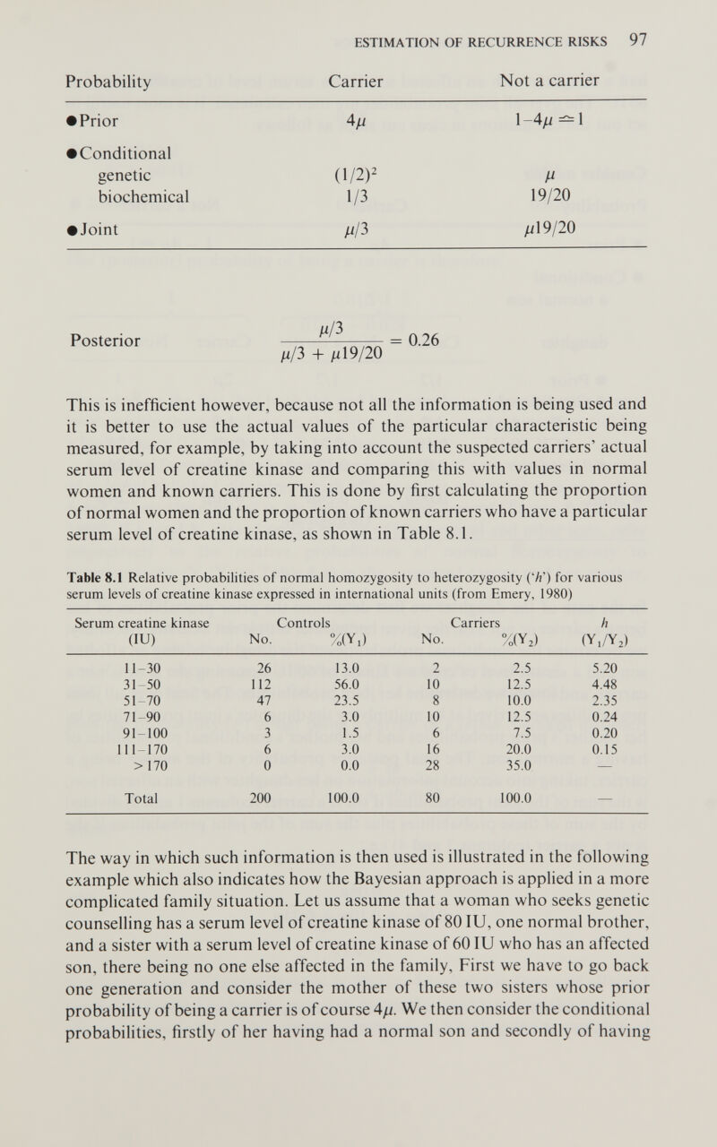 ESTIMATION OF RECURRENCE RISKS 97 Probability Carrier Not a carrier • Prior 4/Л 1-4//—1 • Conditional genetic (1/2)^ biochemical 1/3 19/20 • Joint fxß //19/20 Posterior —-—^ = 0.26 fi/3 + /¿19/20 This is inefficient however, because not all the information is being used and it is better to use the actual values of the particular characteristic being measured, for example, by taking into account the suspected carriers' actual serum level of creatine kinase and comparing this with values in normal women and known carriers. This is done by first calculating the proportion of normal women and the proportion of known carriers who have a particular serum level of creatine kinase, as shown in Table 8.1. Table 8.1 Relative probabilities of normal homozygosity to heterozygosity ('/г') for various serum levels of creatine kinase expressed in international units (from Emery, 1980) The way in which such information is then used is illustrated in the following example which also indicates how the Bayesian approach is applied in a more complicated family situation. Let us assume that a woman who seeks genetic counselling has a serum level of creatine kinase of 80 lU, one normal brother, and a sister with a serum level of creatine kinase of 60 lU who has an affected son, there being no one else affected in the family, First we have to go back one generation and consider the mother of these two sisters whose prior probability of being a carrier is of course Afu. We then consider the conditional probabilities, firstly of her having had a normal son and secondly of having