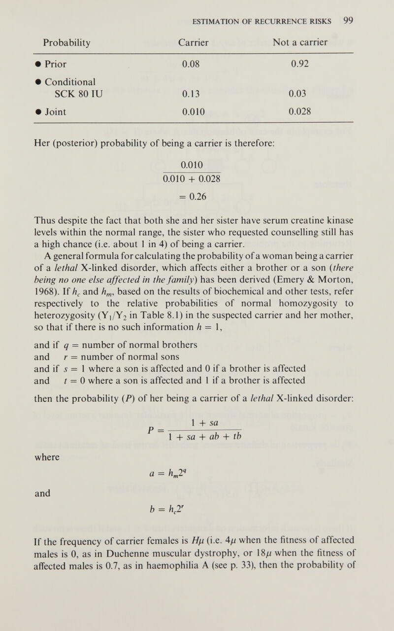 Her (posterior) probability of being a carrier is therefore: 0.010 0.010 + 0.028 = 0.26 Thus despite the fact that both she and her sister have serum creatine kinase levels within the normal range, the sister who requested counselling still has a high chance (i.e. about 1 in 4) of being a carrier. A general formula for calculating the probability of a woman being a carrier of a lethal X-linked disorder, which affects either a brother or a son {there being no one else affected in the family) has been derived (Emery & Morton, 1968). If he and h^, based on the results of biochemical and other tests, refer respectively to the relative probabilities of normal homozygosity to heterozygosity (Y1/Y2 in Table 8.1) in the suspected carrier and her mother, so that if there is no such information h = \, and if ^ = number of normal brothers and r — number of normal sons and if 5 = 1 where a son is affected and 0 if a brother is affected and t = 0 where a son is affected and 1 if a brother is affected then the probability (P) of her being a carrier of a lethal X-linked disorder: 1 + sa p  Ì + sa + ab + tb where a = h J. and b = KT If the frequency of carrier females is Я// (i.e. 4// when the fitness of affected males is 0, as in Duchenne muscular dystrophy, or 18/z when the fitness of affected males is 0.7, as in haemophilia A (see p. 33), then the probabiHty of