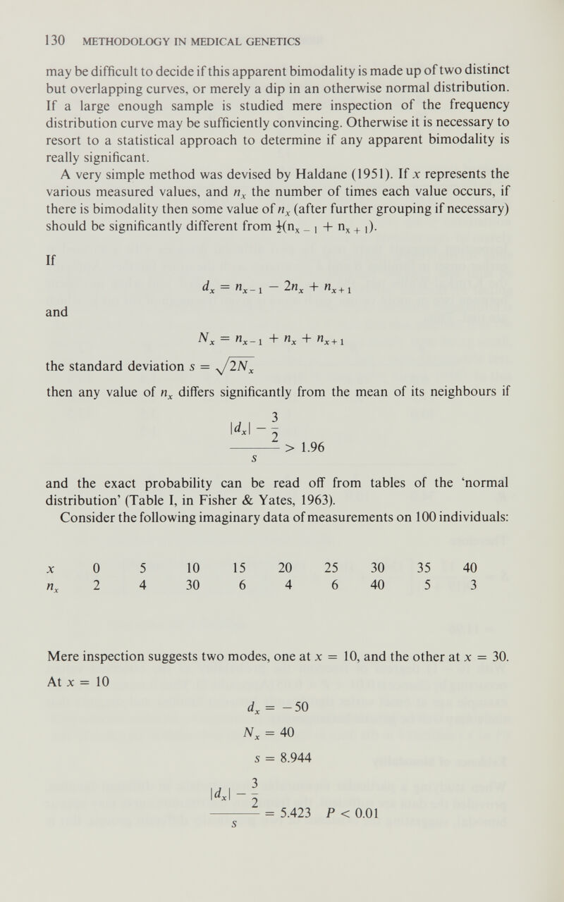 130 METHODOLOGY IN MEDICAL GENETICS may be difficult to decide if this apparent bimodality is made up of two distinct but overlapping curves, or merely a dip in an otherwise normal distribution. If a large enough sample is studied mere inspection of the frequency distribution curve may be sufficiently convincing. Otherwise it is necessary to resort to a statistical approach to determine if any apparent bimodality is really significant. A very simple method was devised by Haldane (1951). If x represents the various measured values, and the number of times each value occurs, if there is bimodality then some value of (after further grouping if necessary) should be significantly different from ^(n^ _ i + n^ + i). If ^X — 1 ^x+ I and + «X + «X+1 the standard deviation s = yj2N^ then any value of differs significantly from the mean of its neighbours if 141 - I > 1.96 s and the exact probability can be read off from tables of the 'normal distribution' (Table I, in Fisher & Yates, 1963). Consider the following imaginary data of measurements on 100 individuals: «V 0 2 5 4 10 30 15 6 20 4 25 6 30 40 35 5 40 3 Mere inspection suggests two modes, one at x = 10, and the other at x = 30. At X = 10 dx= -50 iV, = 40 s = 8.944 \dx\ - I = 5.423 P < 0.01