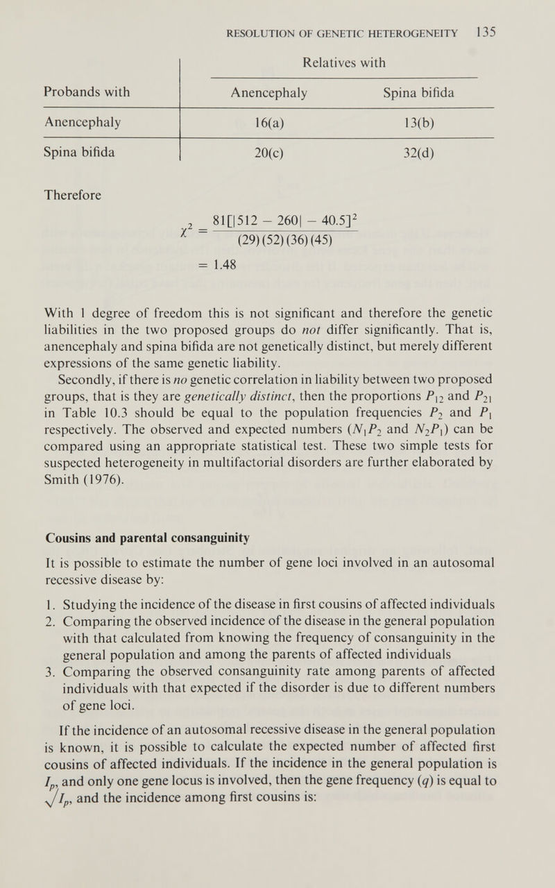 (29) (52) (36) (45) = 1.48 With 1 degree of freedom this is not significant and therefore the genetic Habihties in the two proposed groups do not differ significantly. That is, anencephaly and spina bifida are not genetically distinct, but merely different expressions of the same genetic liability. Secondly, if there is no genetic correlation in liability between two proposed groups, that is they are genetically distinct, then the proportions P\2 and Pjx in Table 10.3 should be equal to the population frequencies Pj and Px respectively. The observed and expected numbers {N^Pj and NjPx) can be compared using an appropriate statistical test. These two simple tests for suspected heterogeneity in multifactorial disorders are further elaborated by Smith (1976). Cousins and parental consanguinity It is possible to estimate the number of gene loci involved in an autosomal recessive disease by: 1. Studying the incidence of the disease in first cousins of affected individuals 2. Comparing the observed incidence of the disease in the general population with that calculated from knowing the frequency of consanguinity in the general population and among the parents of affected individuals 3. Comparing the observed consanguinity rate among parents of affected individuals with that expected if the disorder is due to different numbers of gene loci. If the incidence of an autosomal recessive disease in the general population is known, it is possible to calculate the expected number of affected first cousins of affected individuals. If the incidence in the general population is Ip, and only one gene locus is involved, then the gene frequency {q) is equal to ^Ip, and the incidence among first cousins is: